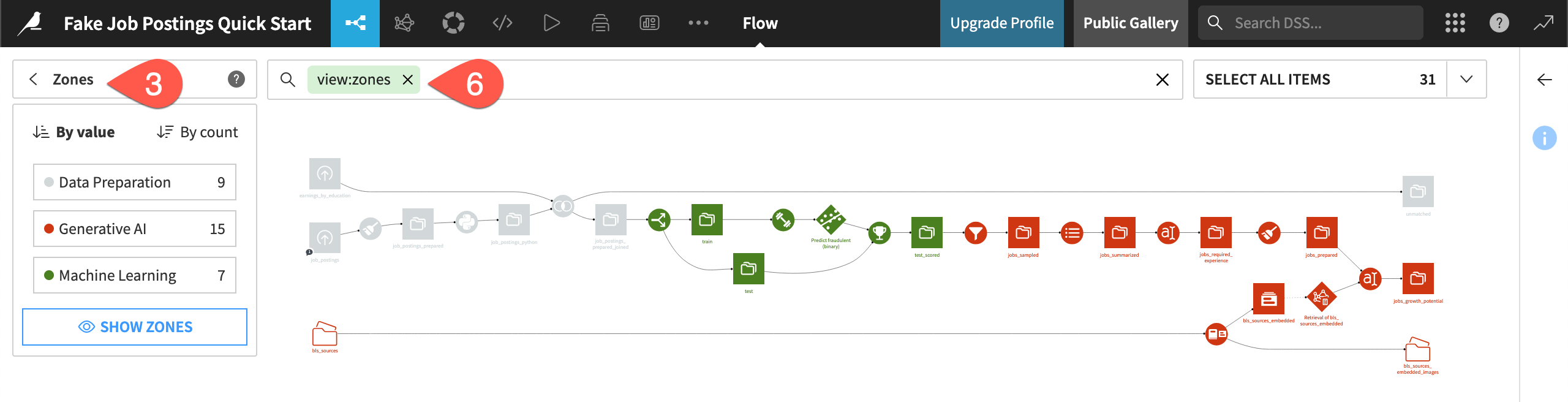 Dataiku screenshot of the Flow zones view.