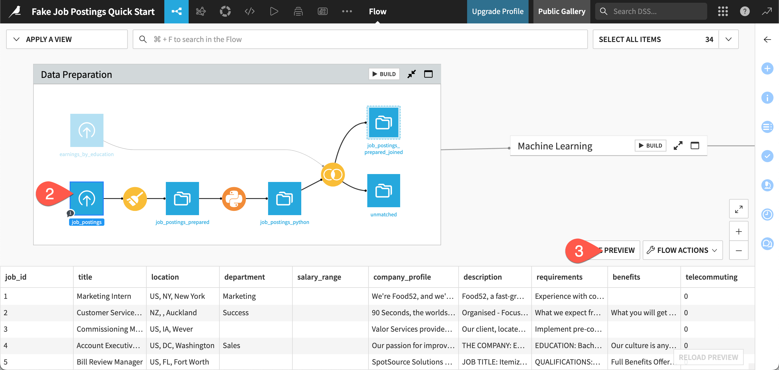 Dataiku screenshot of a dataset preview.