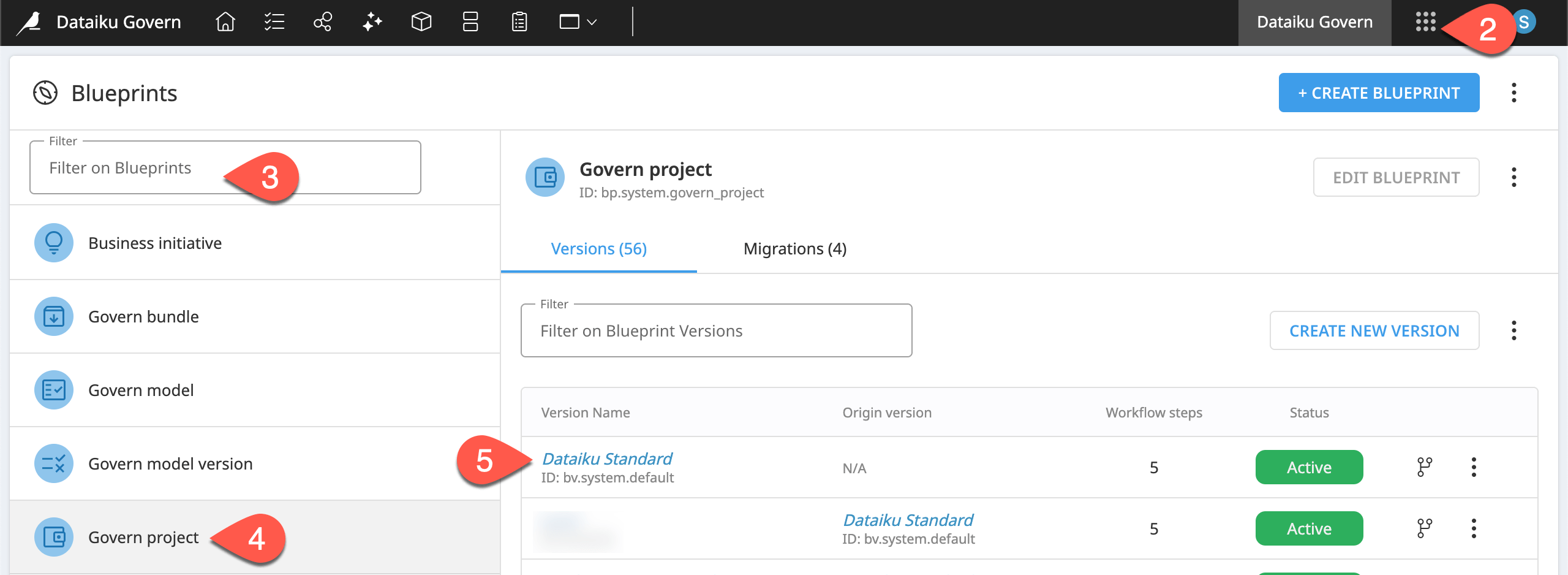 Dataiku screenshot of the Govern project page in the Blueprint Designer.