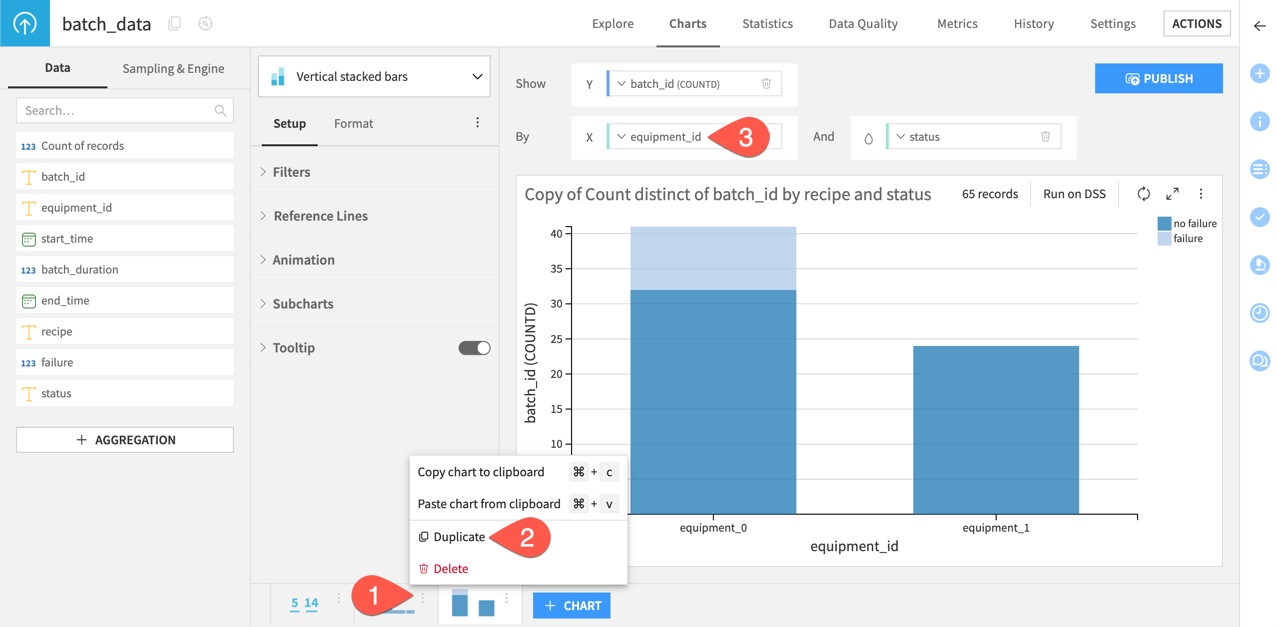 Dataiku screenshot of a duplicated bar chart.