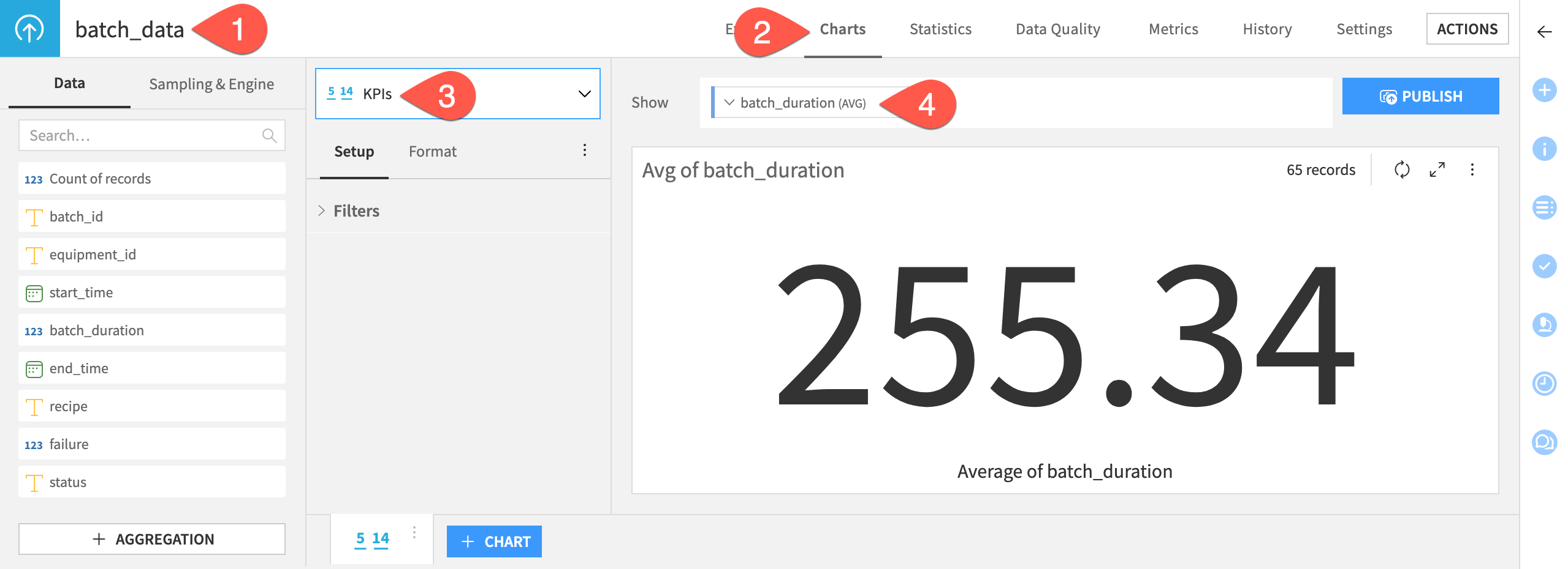 Dataiku screenshot of a metric chart.