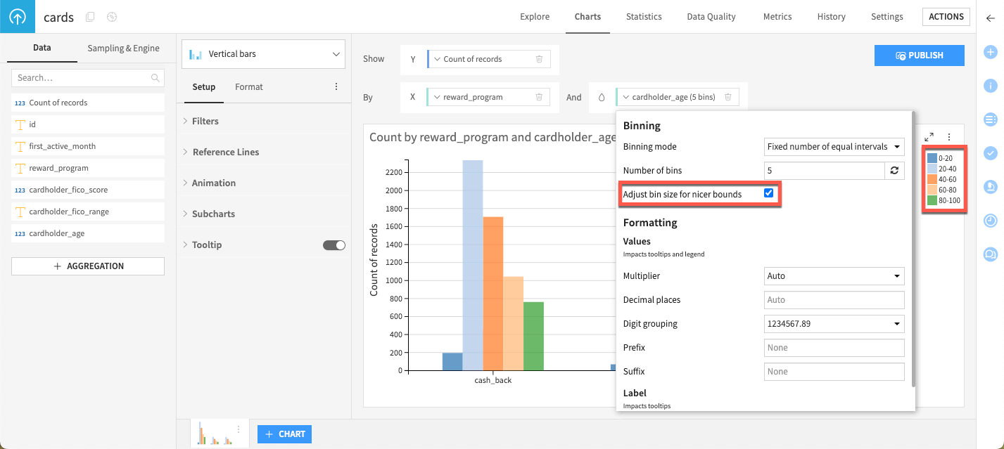 Dataiku screenshot of some options used to customize a chart.