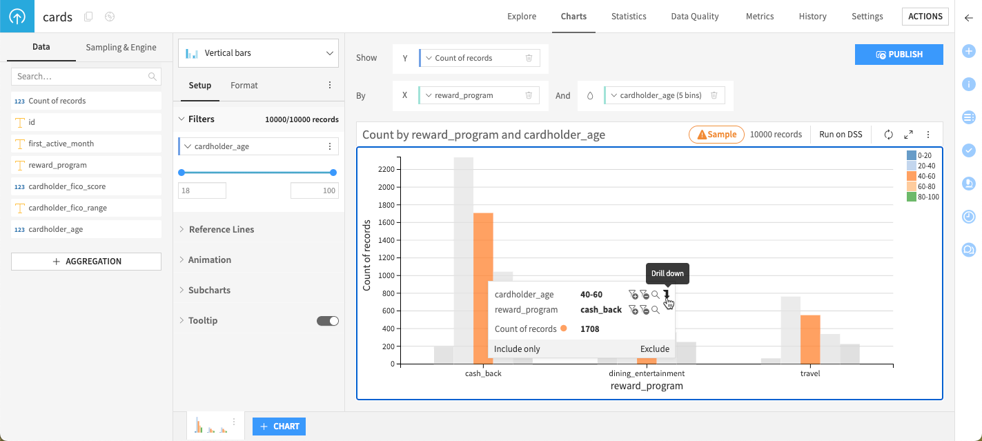 Dataiku screenshot of the contextual menu on vertical bars in a chart.