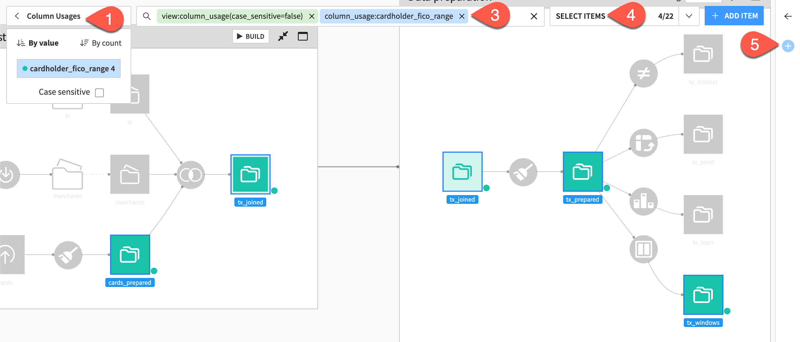 Dataiku screenshot of a column usage Flow view.