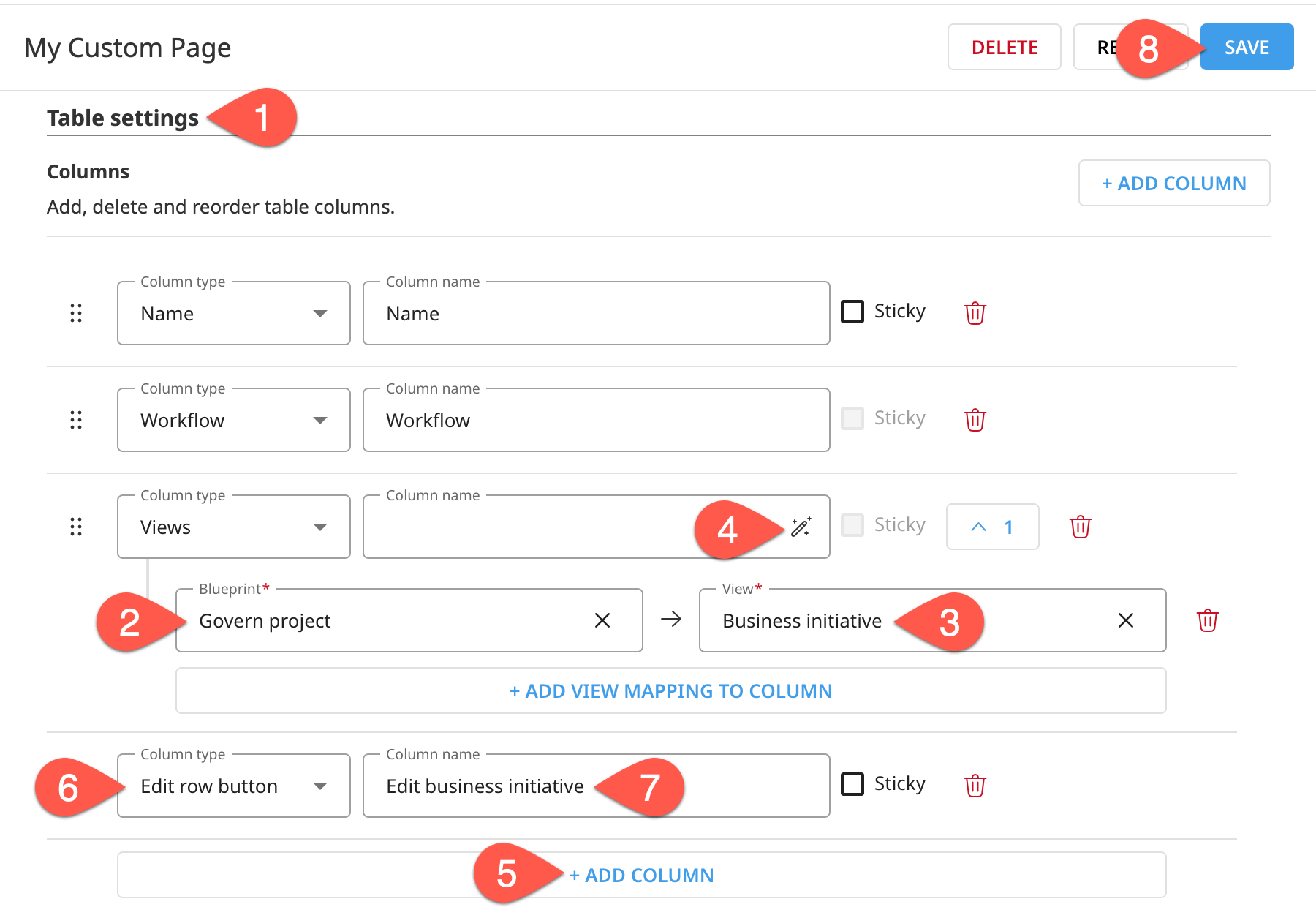 Dataiku screenshot of columns for high risk projects.