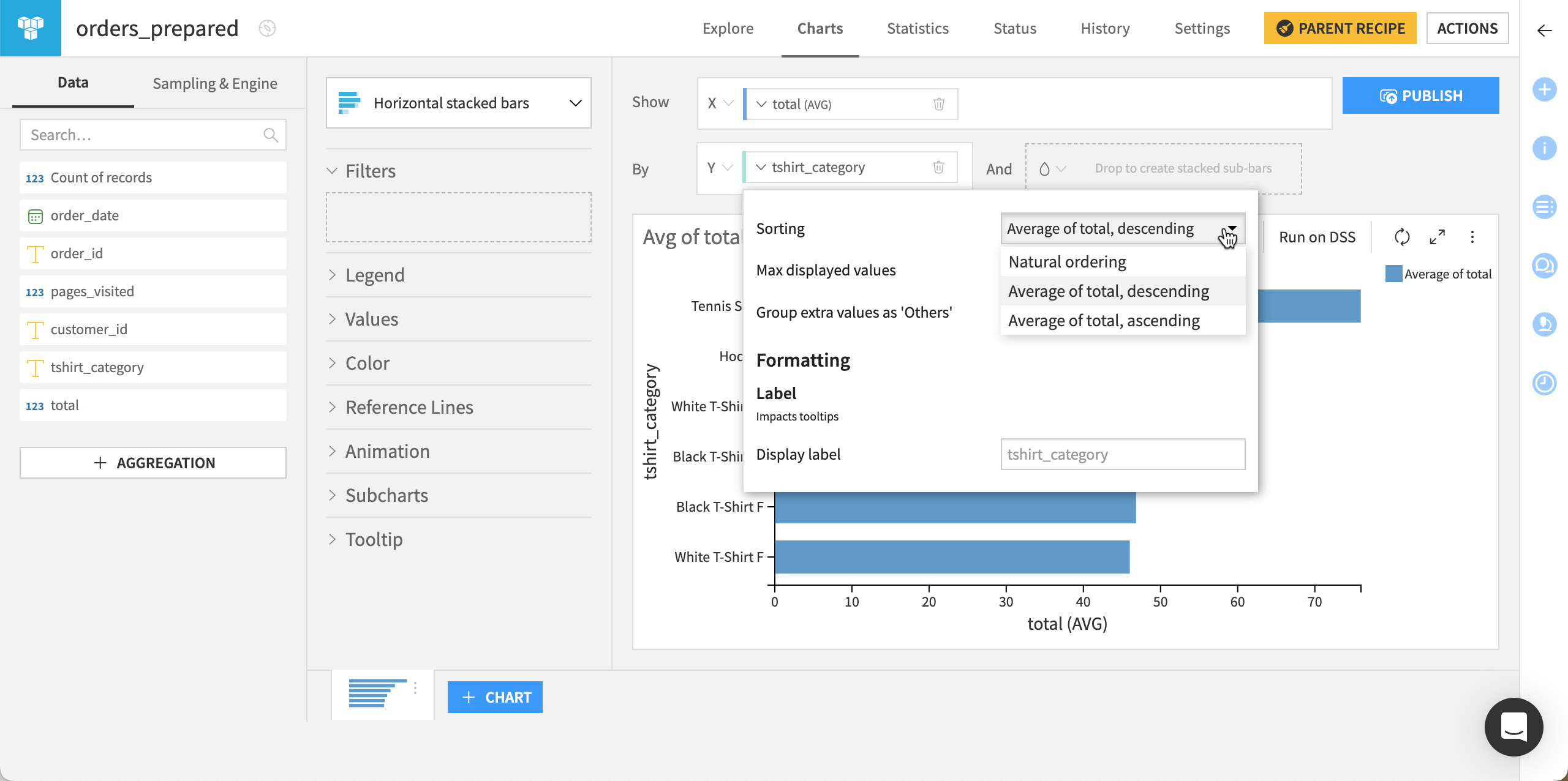 A Dataiku screenshot showing how to change the sorting of values.