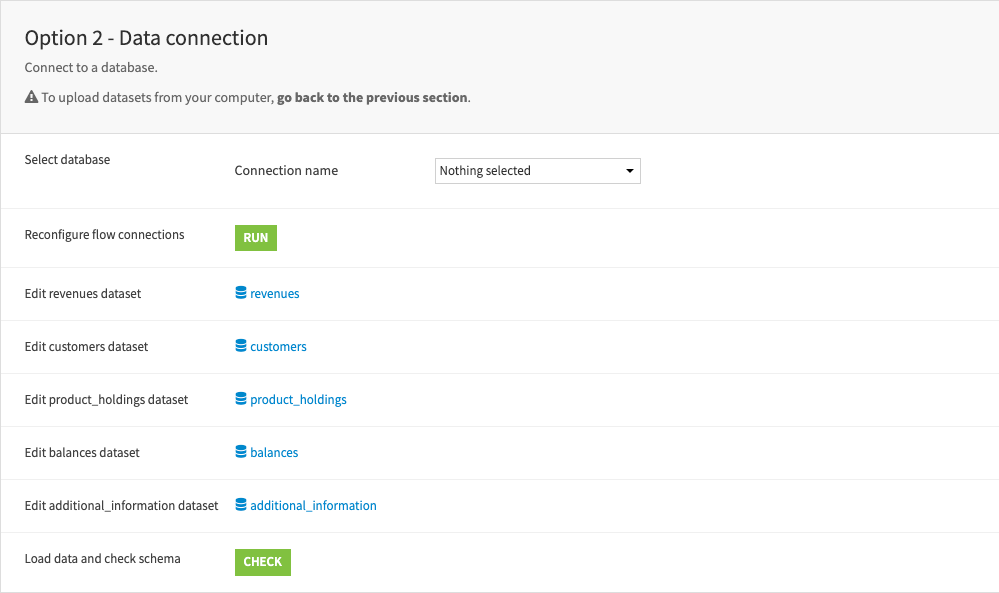 Dataiku screenshot of the accompanying Project Setup for this Solution
