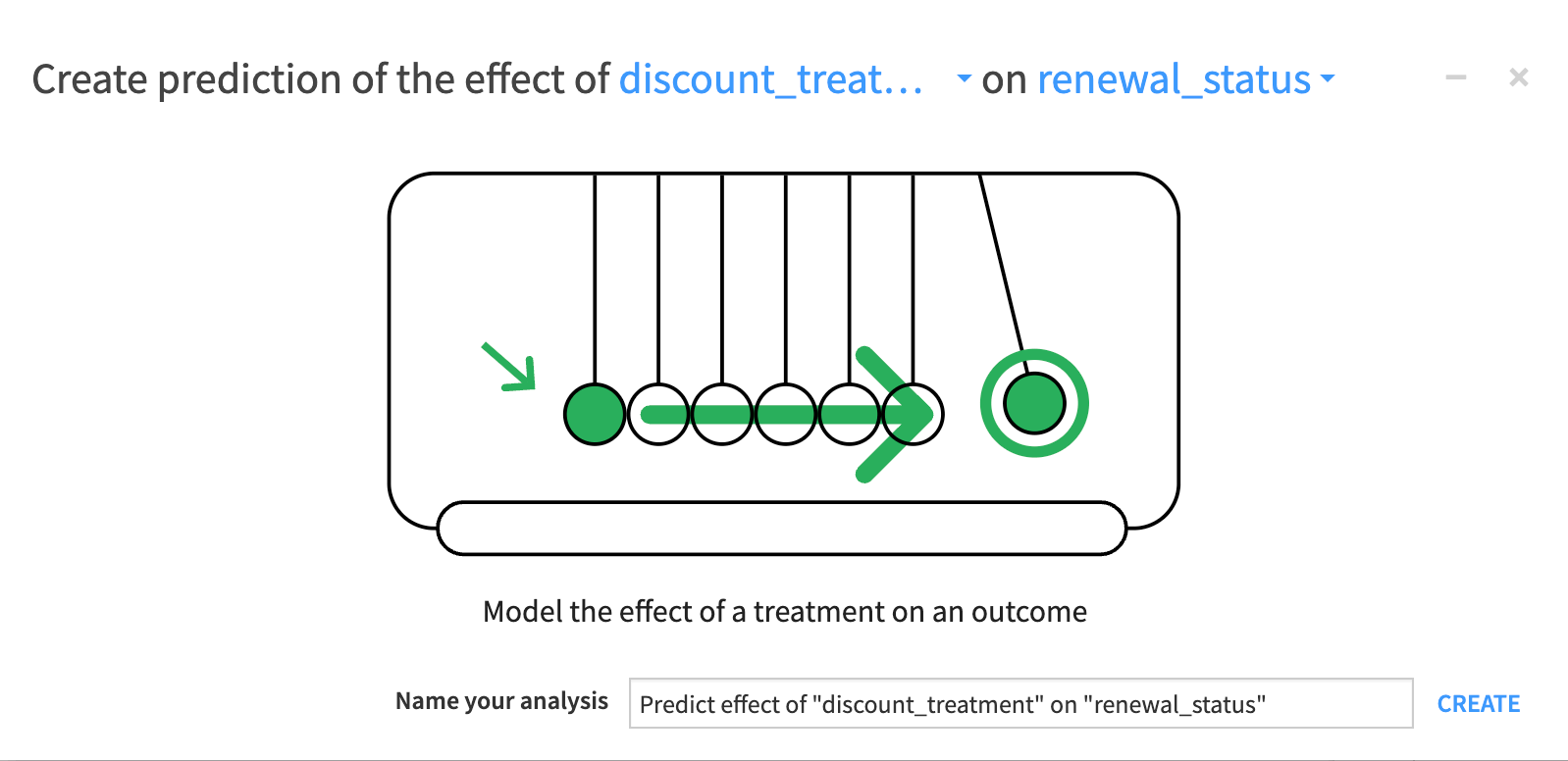 Causal prediction create window.