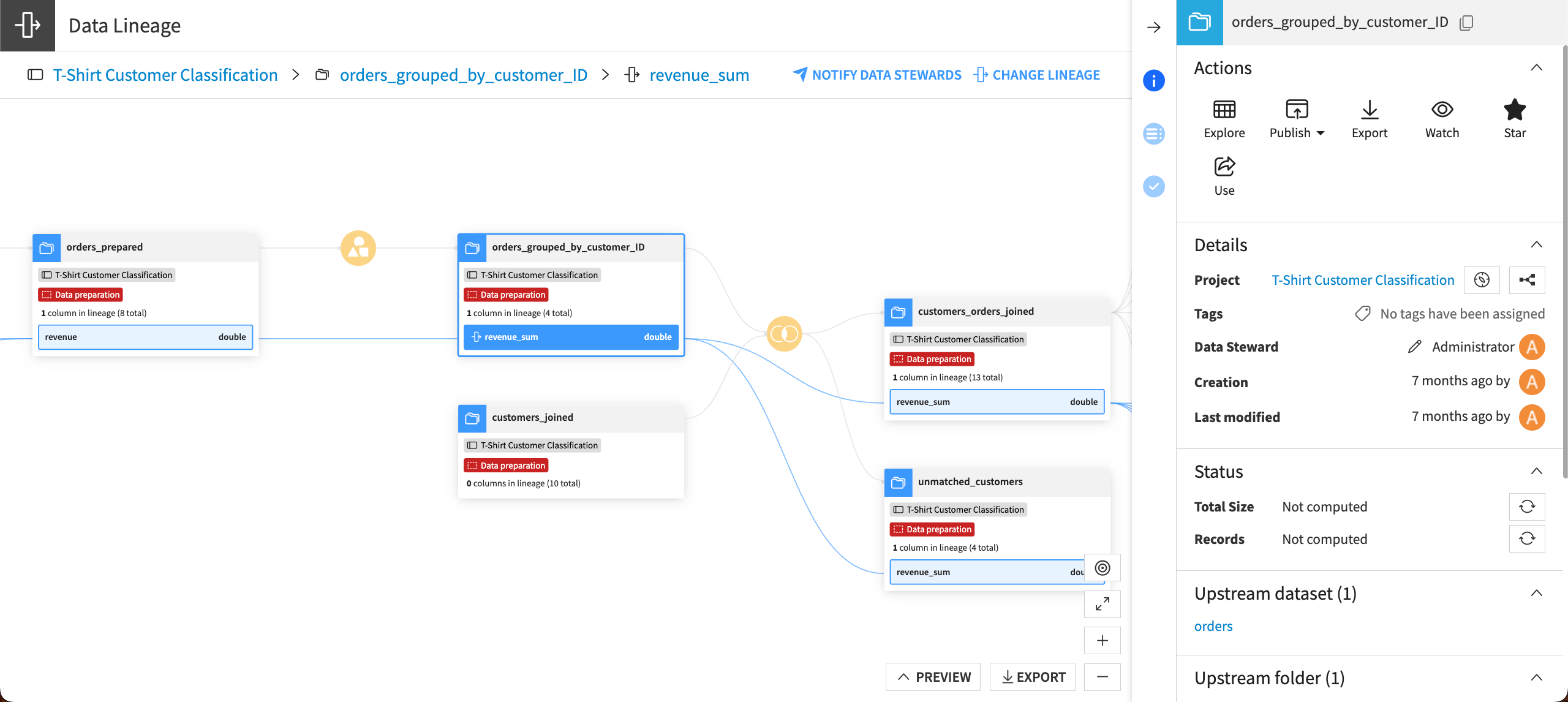 The right panel includes three different tabs with information and navigation.