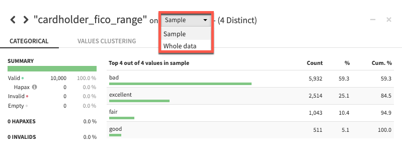 Dataiku screenshot of the data quality bar of a dataset column.