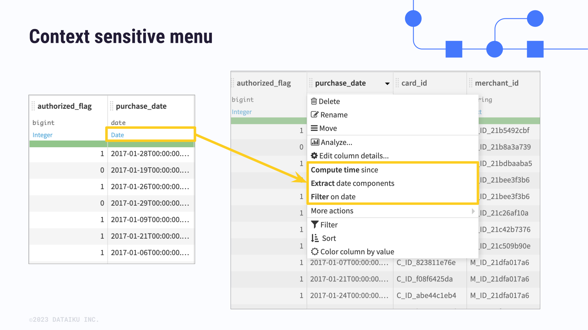A slide showing the context menu for a column with a "Date" meaning.