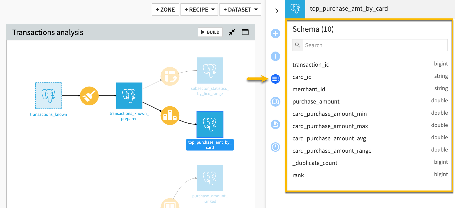 A Dataiku screenshot of the schema tab in the right panel.