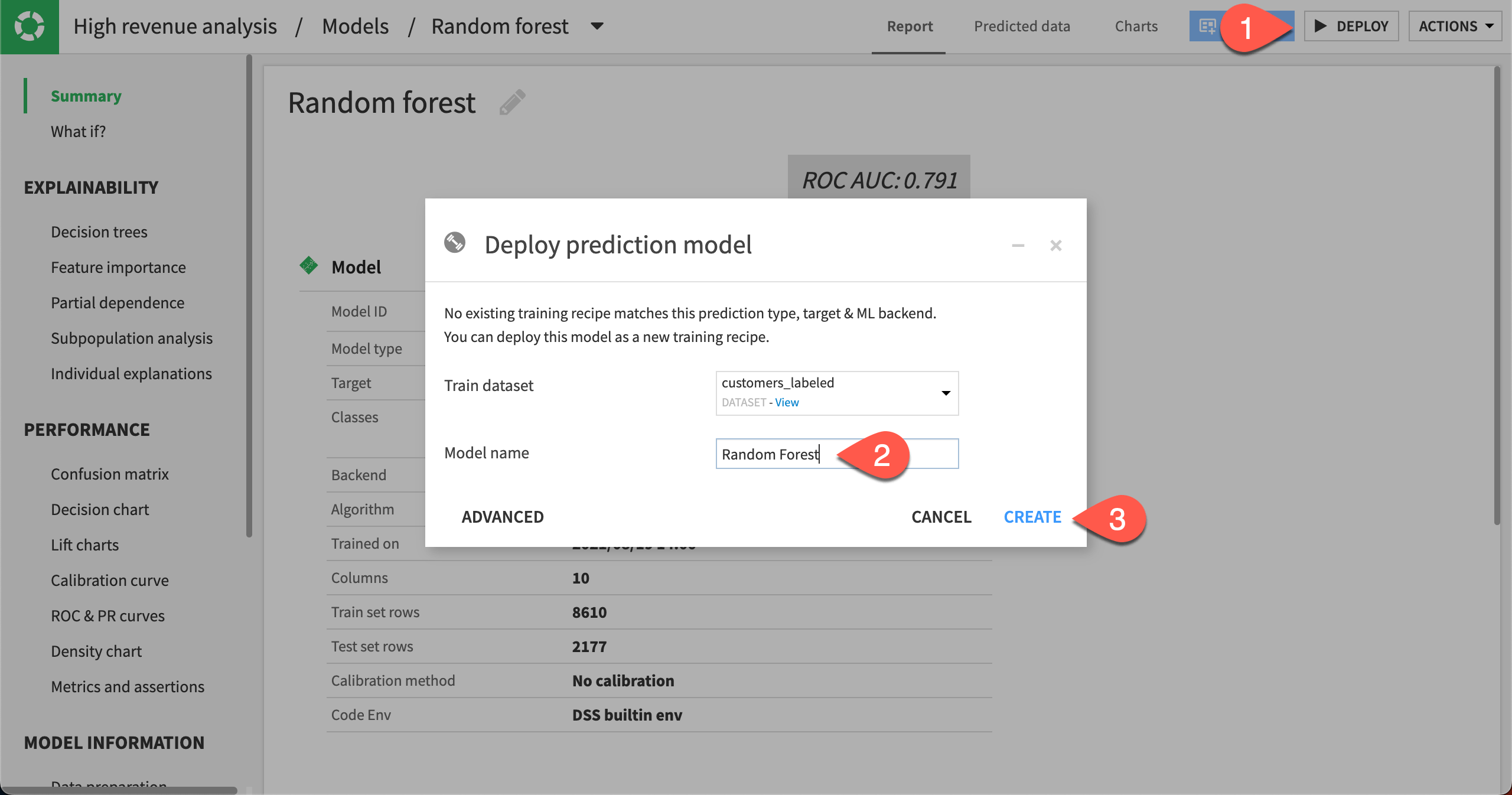 The dialog box showing steps to deploy a prediction model.