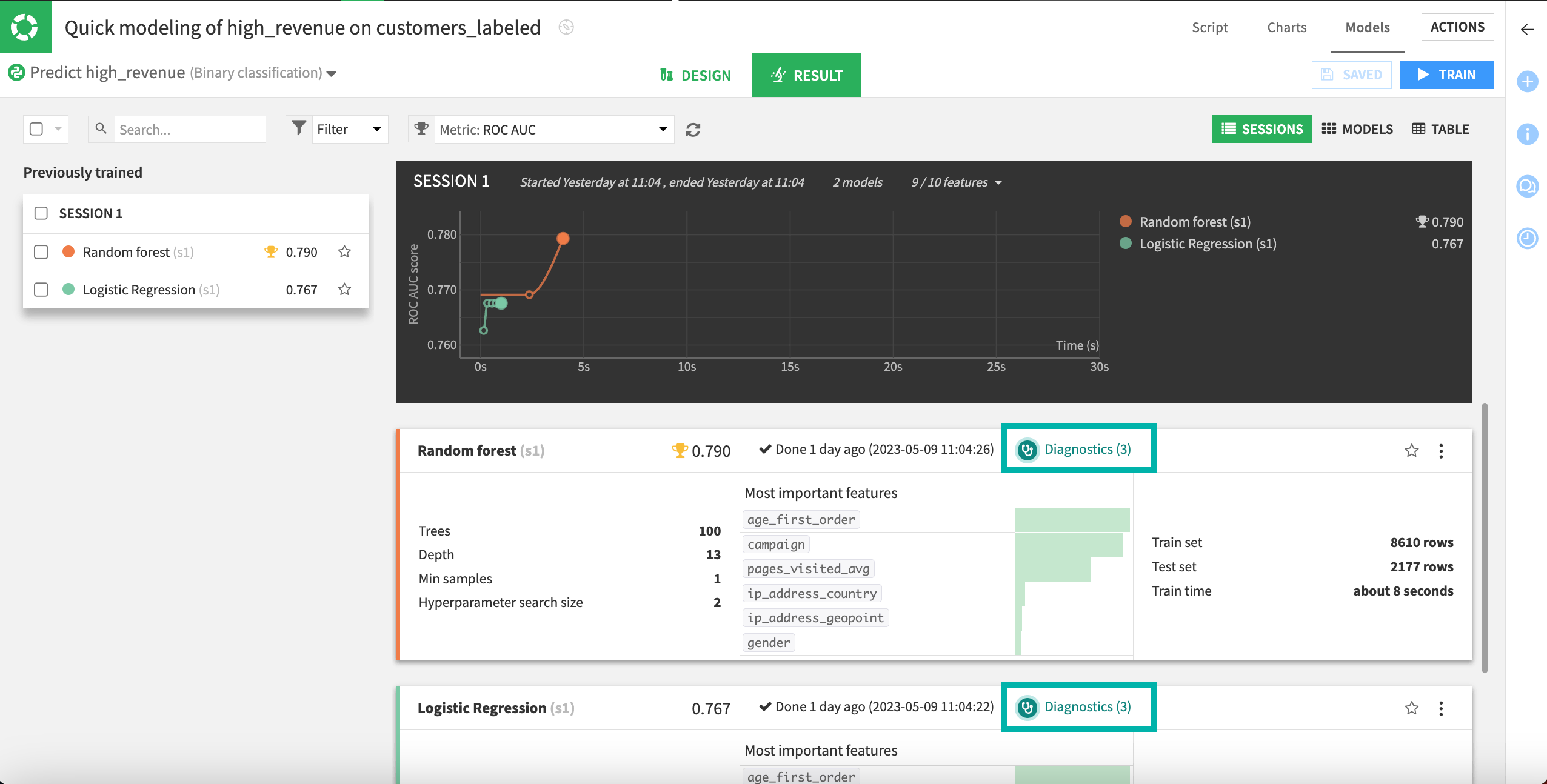 The diagnostics button in results of quick model.
