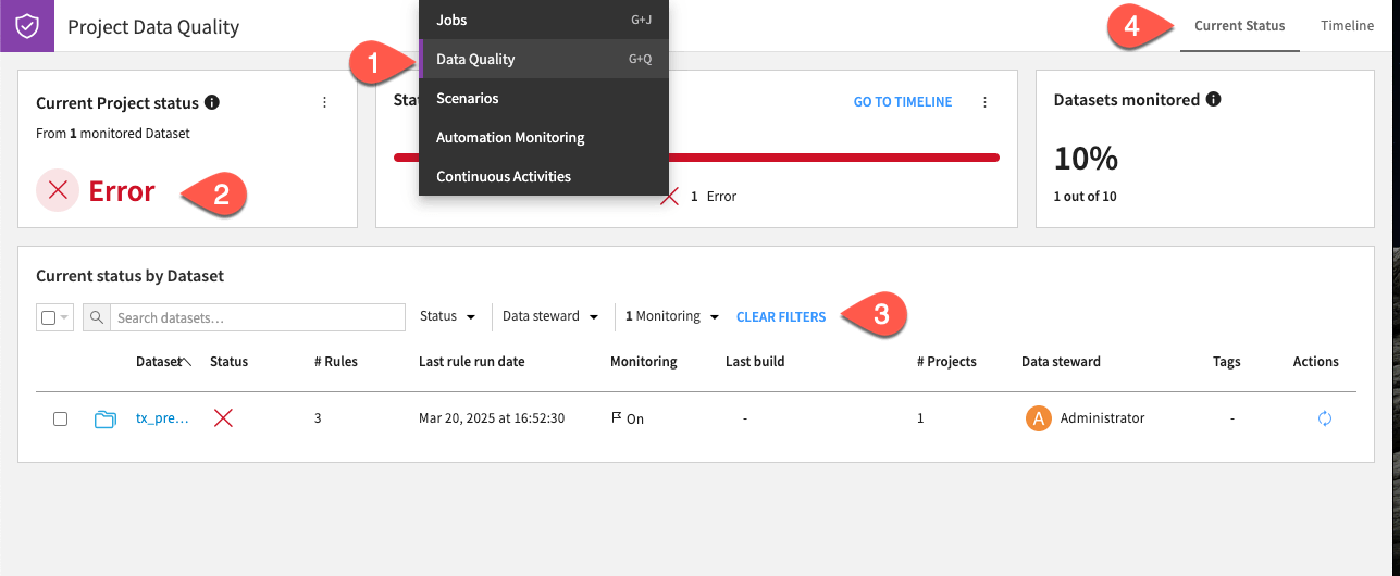Dataiku screenshot of a data quality view for a project.