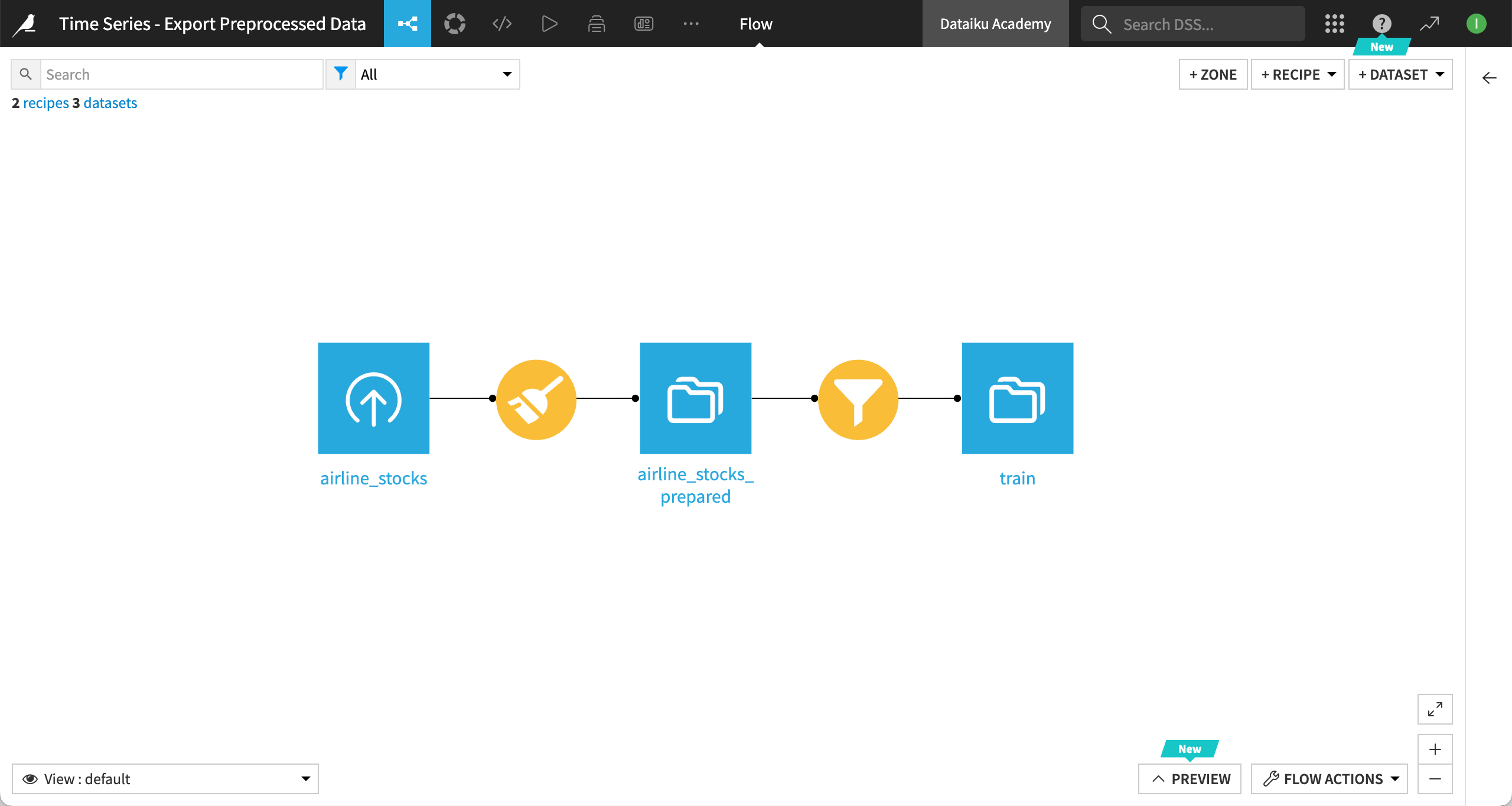 Example of a Flow with a deployed model.
