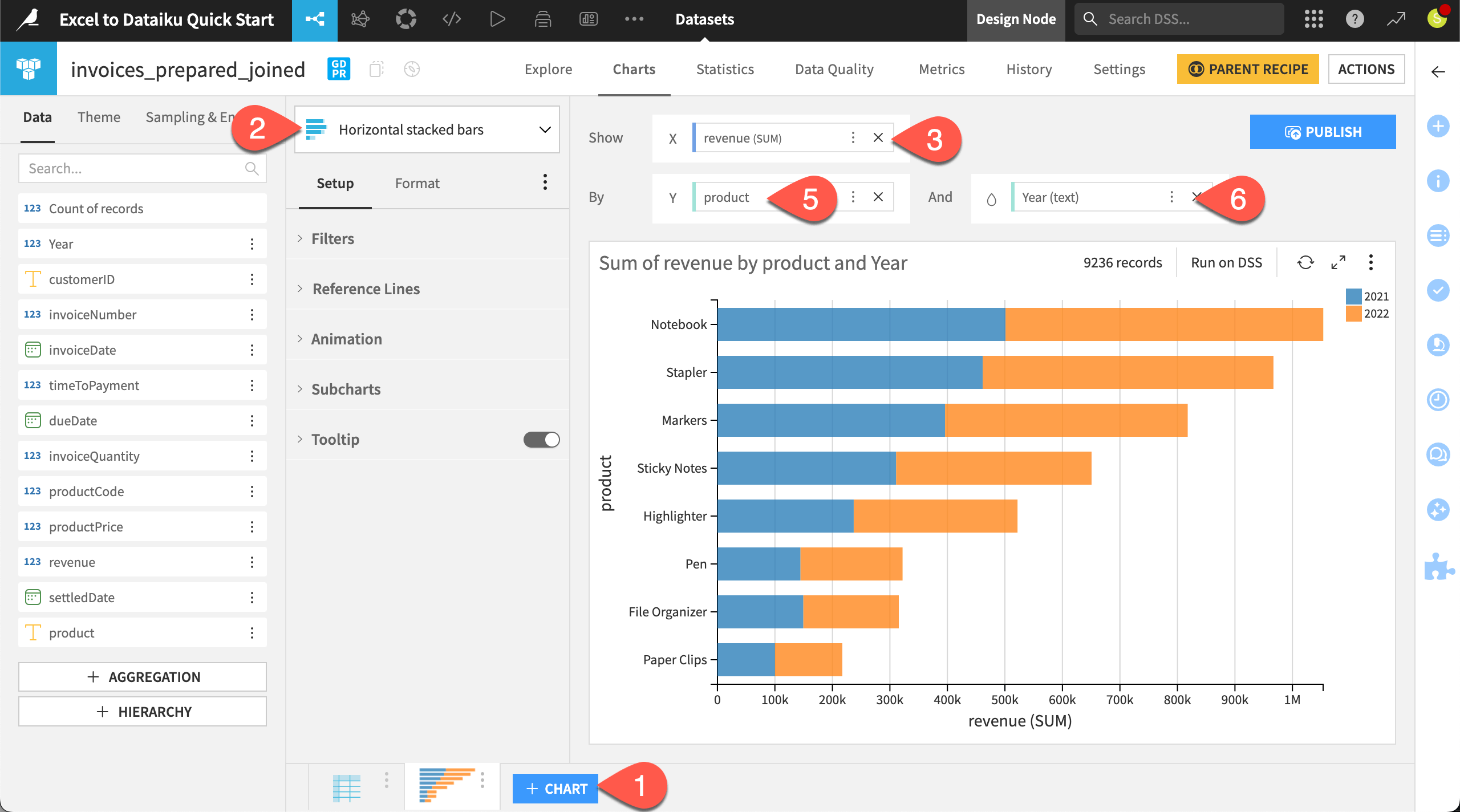Dataiku screenshot showing steps to create a stacked bar chart.