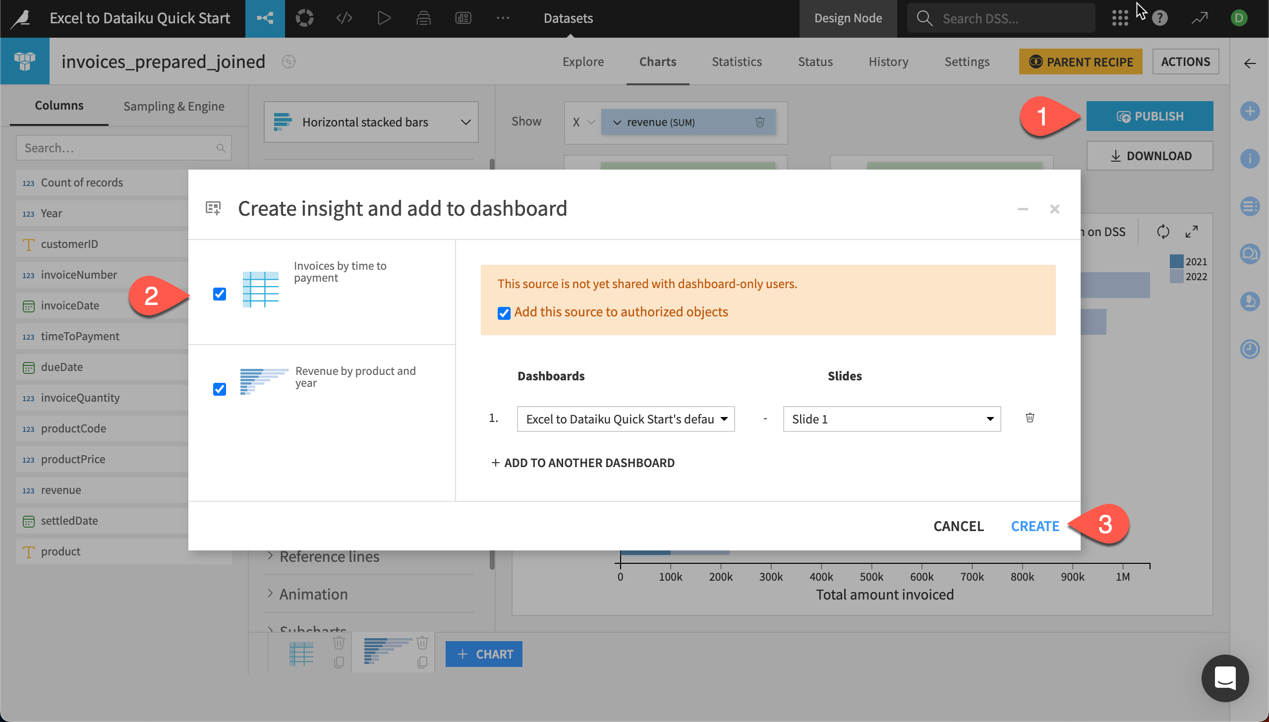 Dataiku screenshot showing steps to create a dashboard.