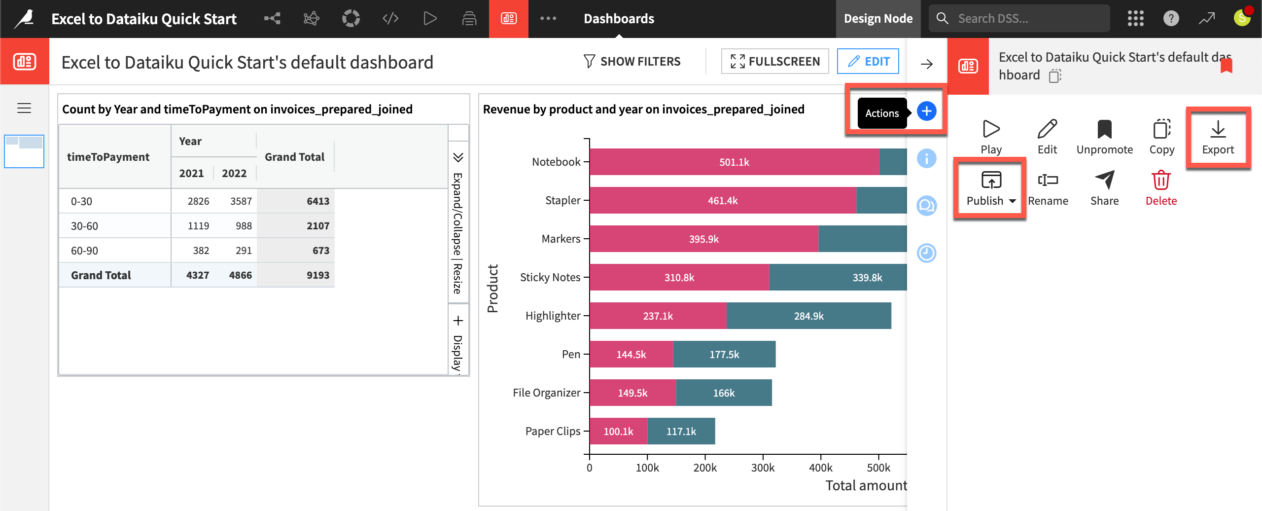 Dataiku screenshot highlighting the options to share a dashboard.