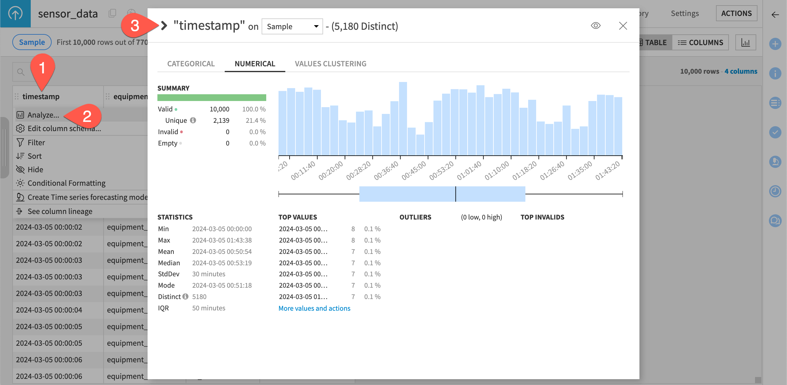Dataiku screenshot of the Analyze tool.