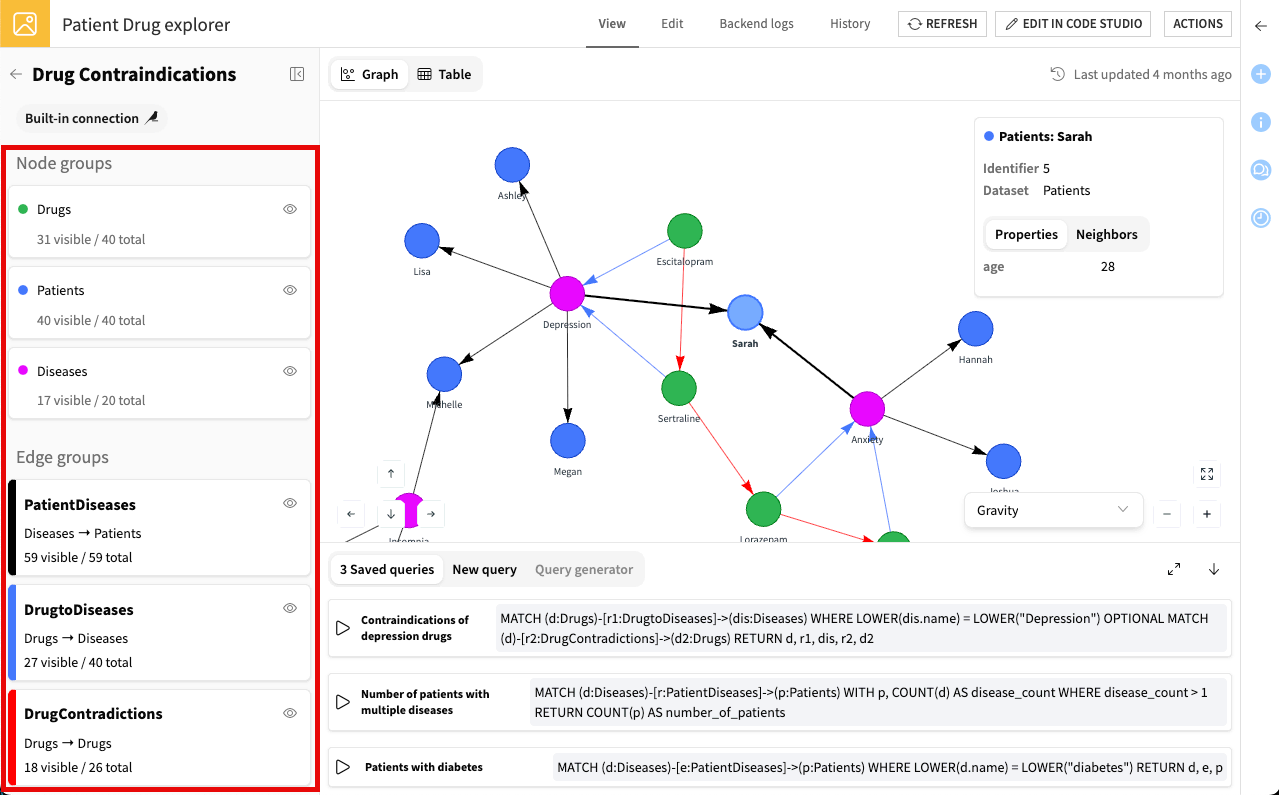 Interact with the graph
