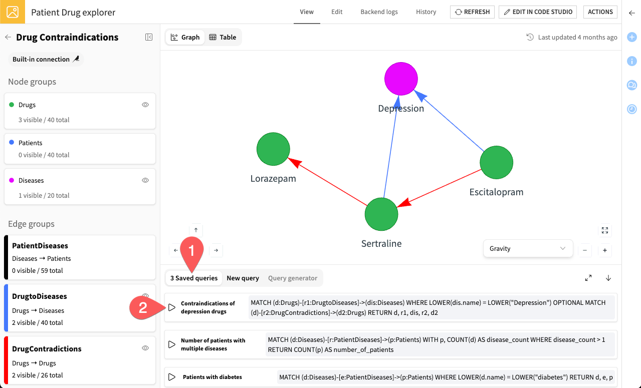 Interact with the graph