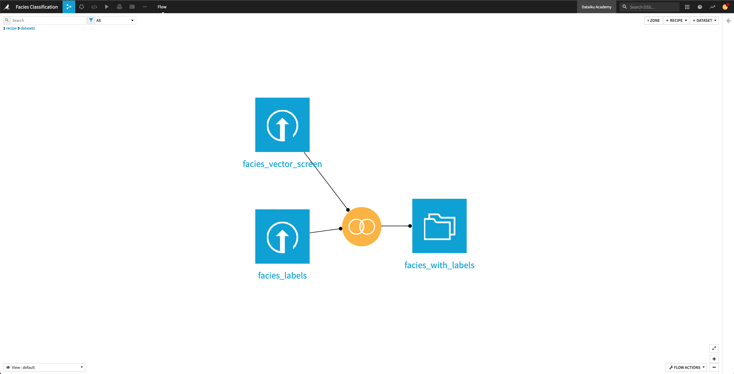View of the Flow after running the Join recipe.