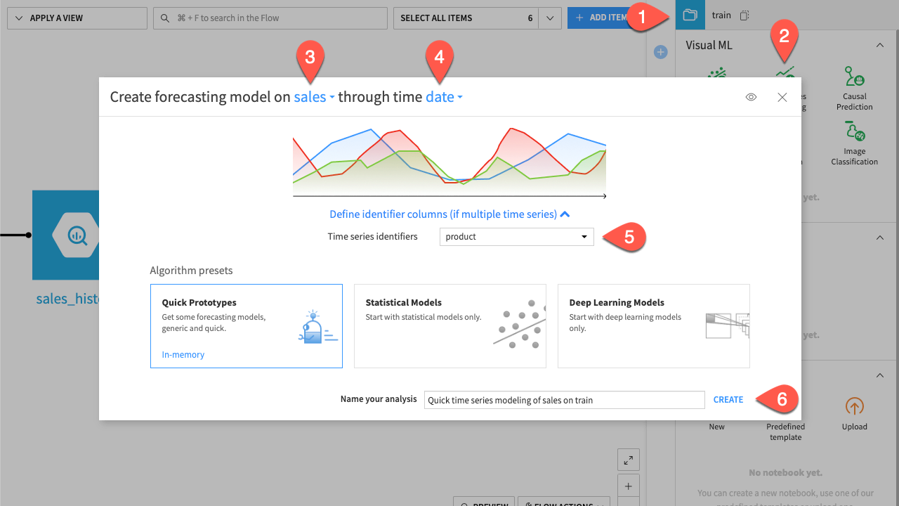 Dataiku screenshot of the dialog to create a time series forecasting model.