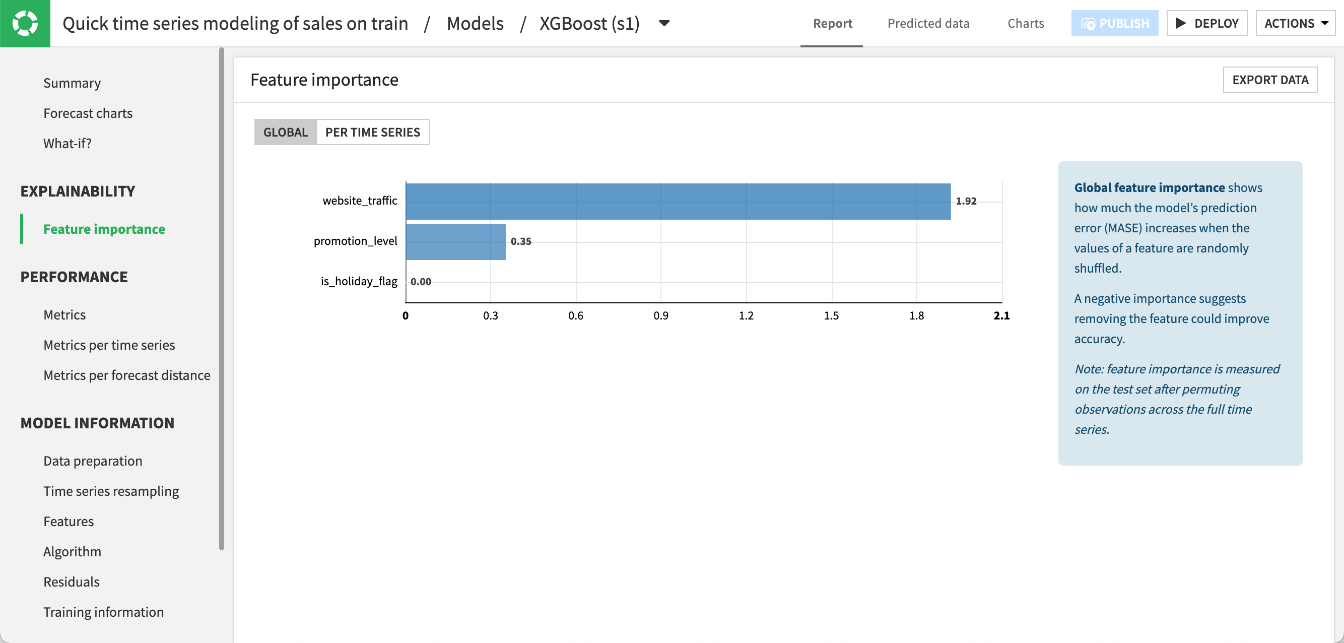 Dataiku screenshot of feature importance.