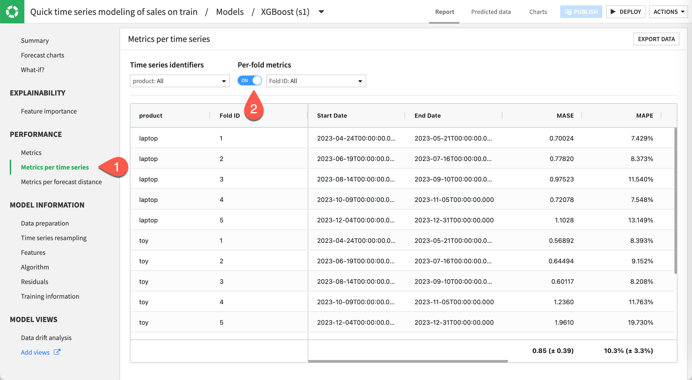 Dataiku screenshot of the metrics per fold.