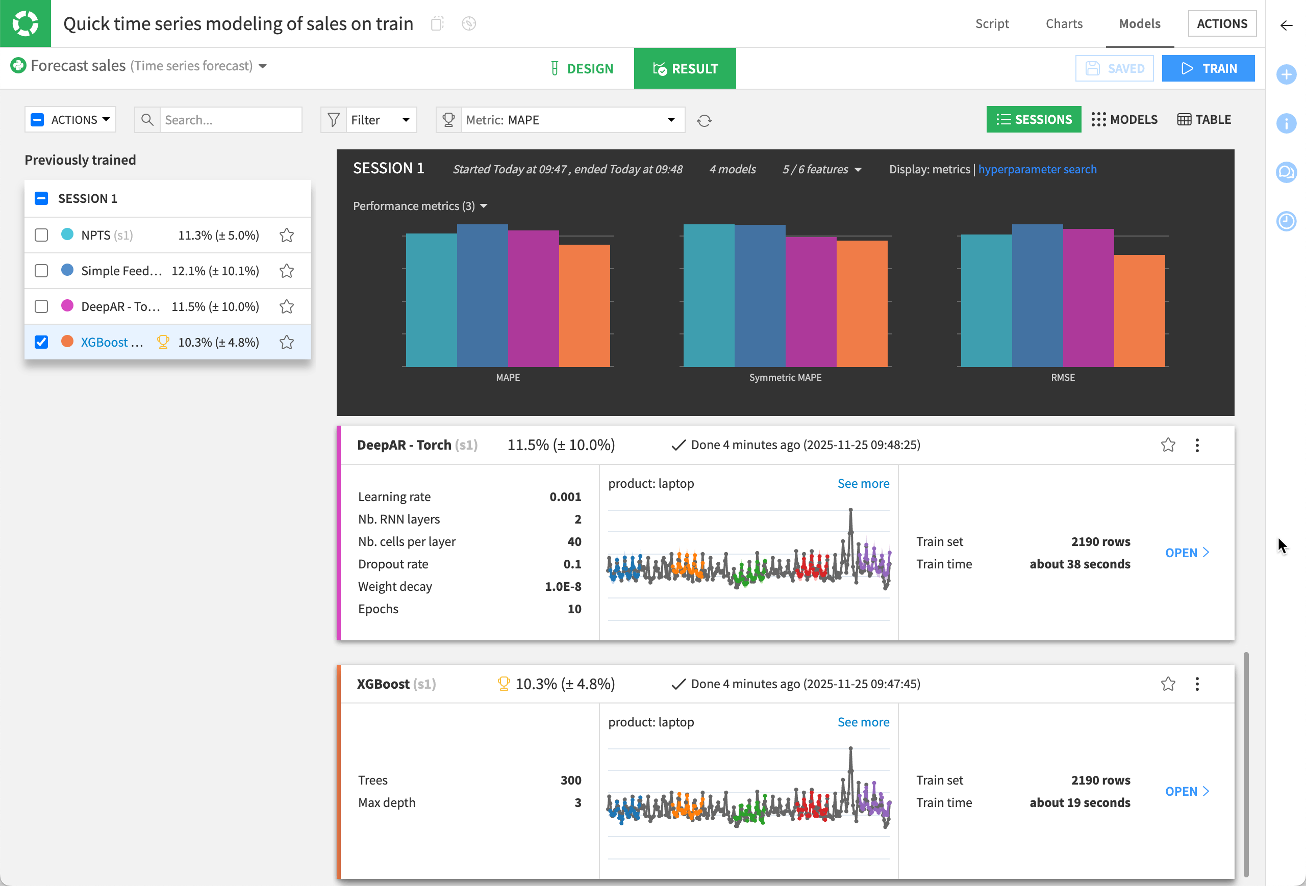 Dataiku screenshot of a model training session result.