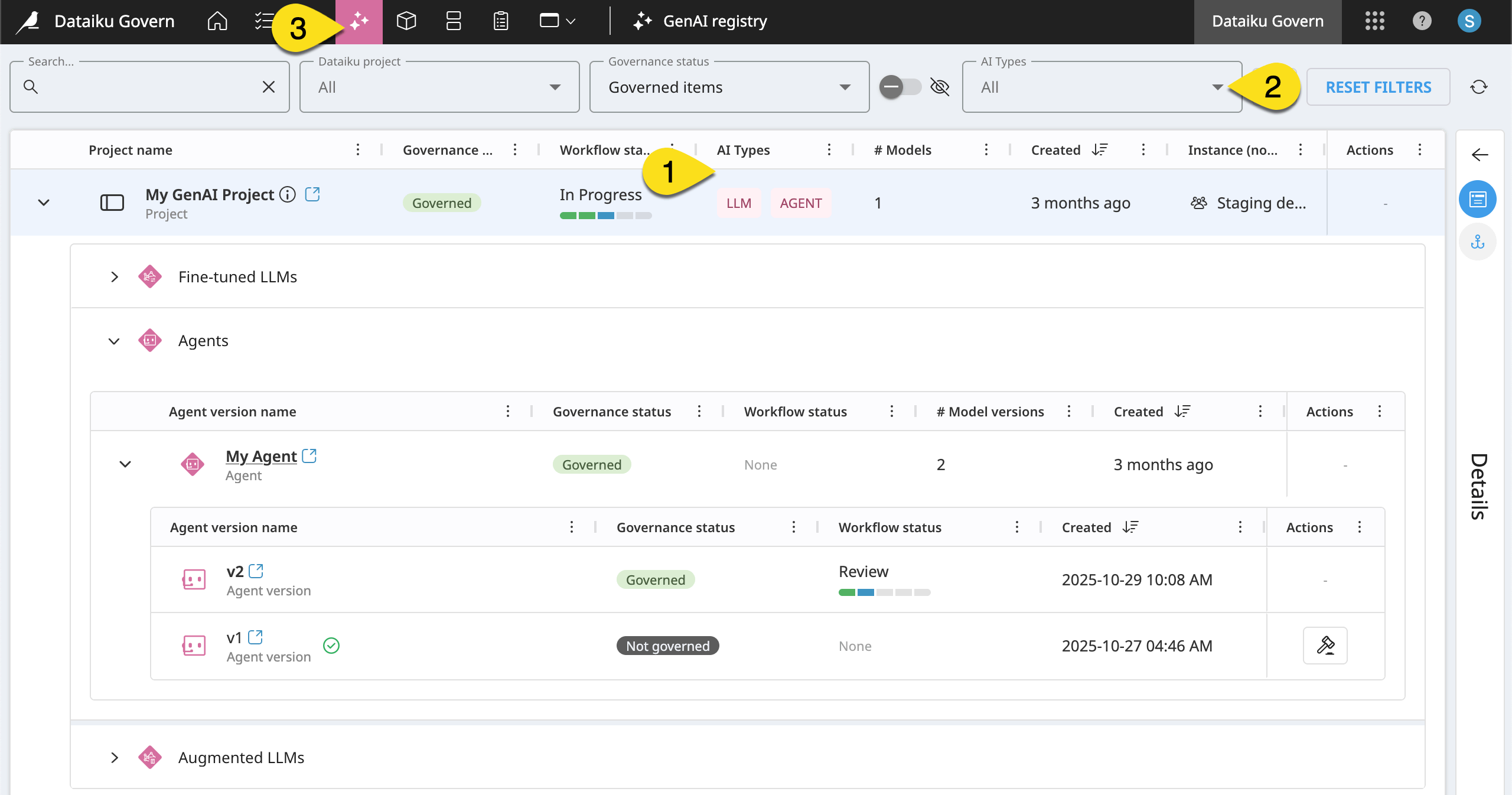 Dataiku screenshot of the GenAI registry.