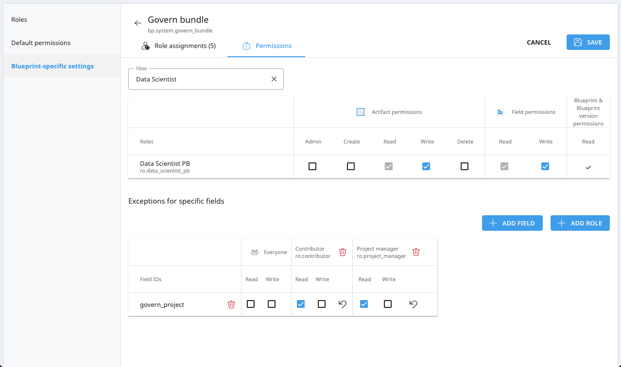 A Dataiku Govern screenshot showing the Govern bundle blueprint-specific permissions.