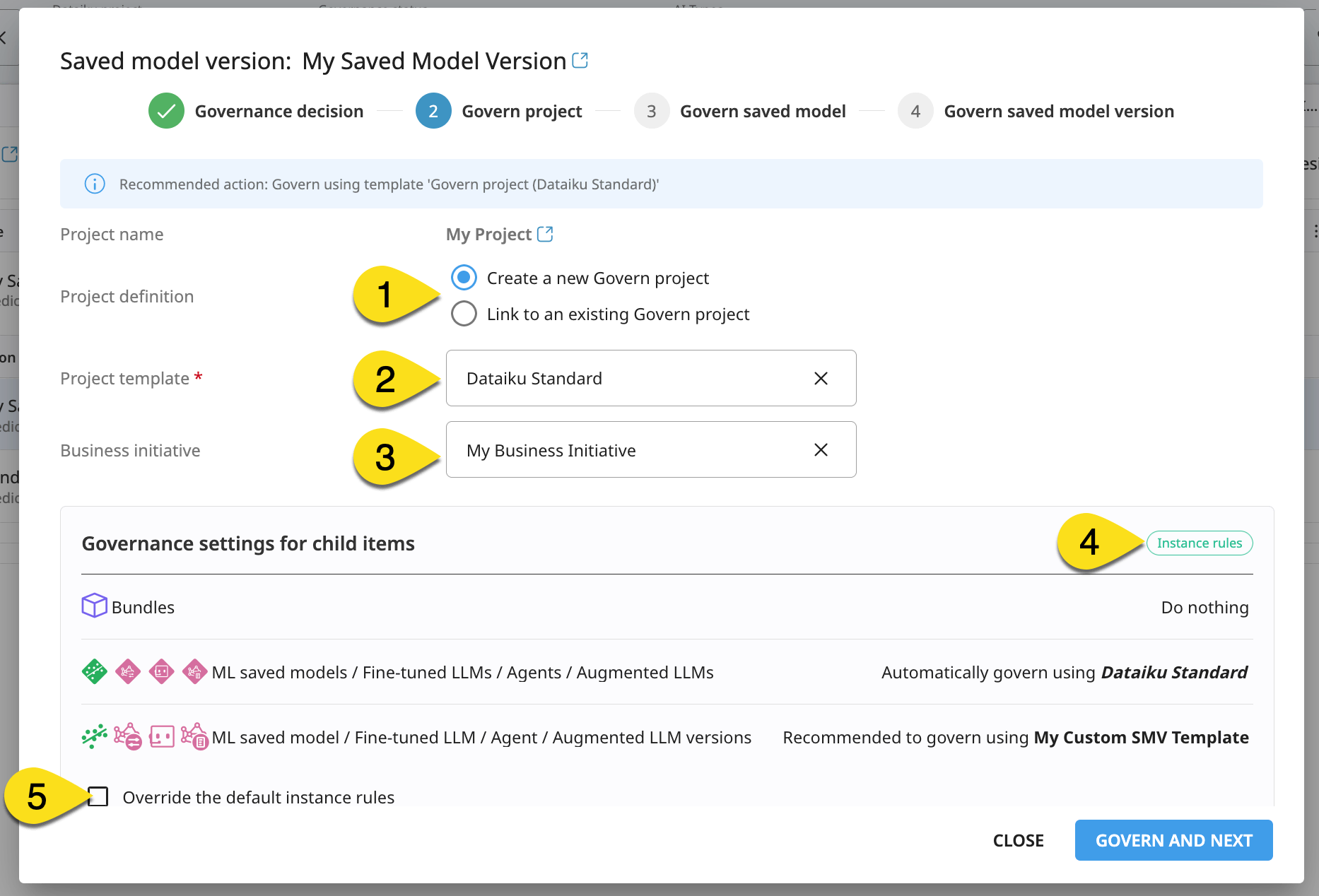 Dataiku screenshot of the governance modal on the Govern project step.