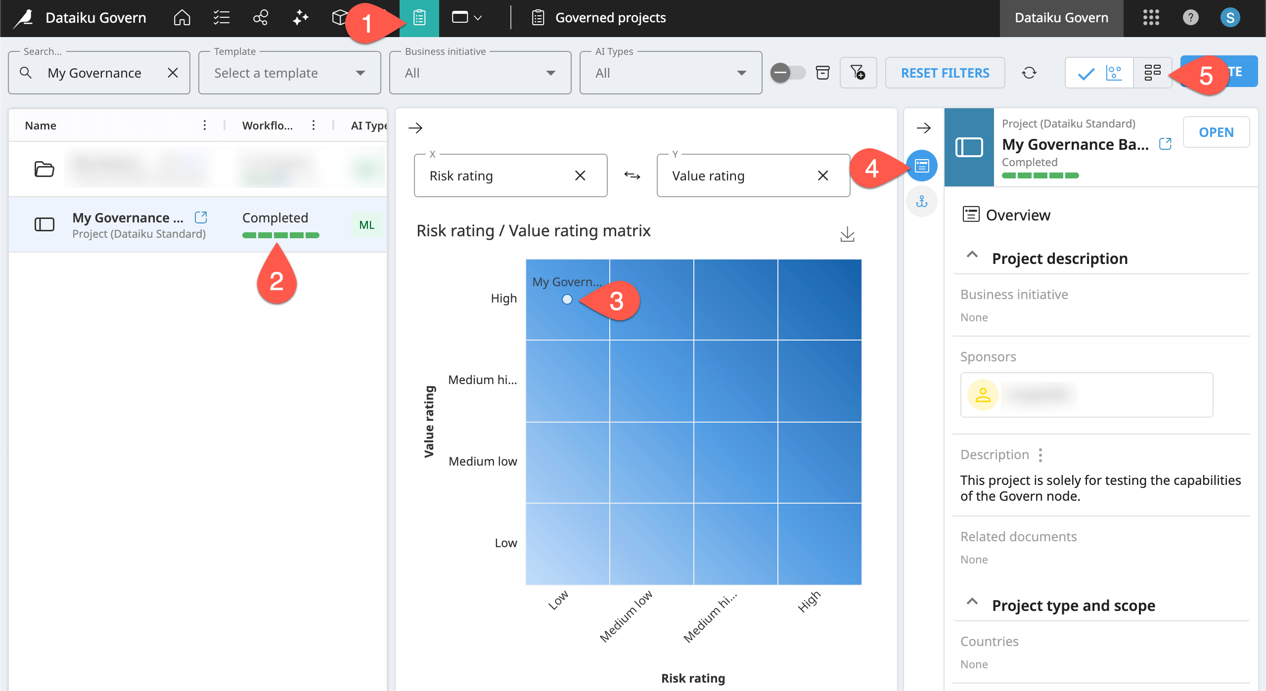 Dataiku screenshot of the Governed projects page.