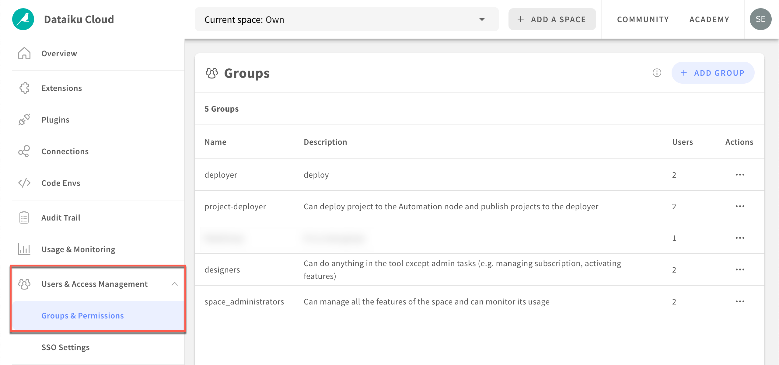 Dataiku screenshot of the groups and permissions tab in the Dataiku Cloud Launchpad.