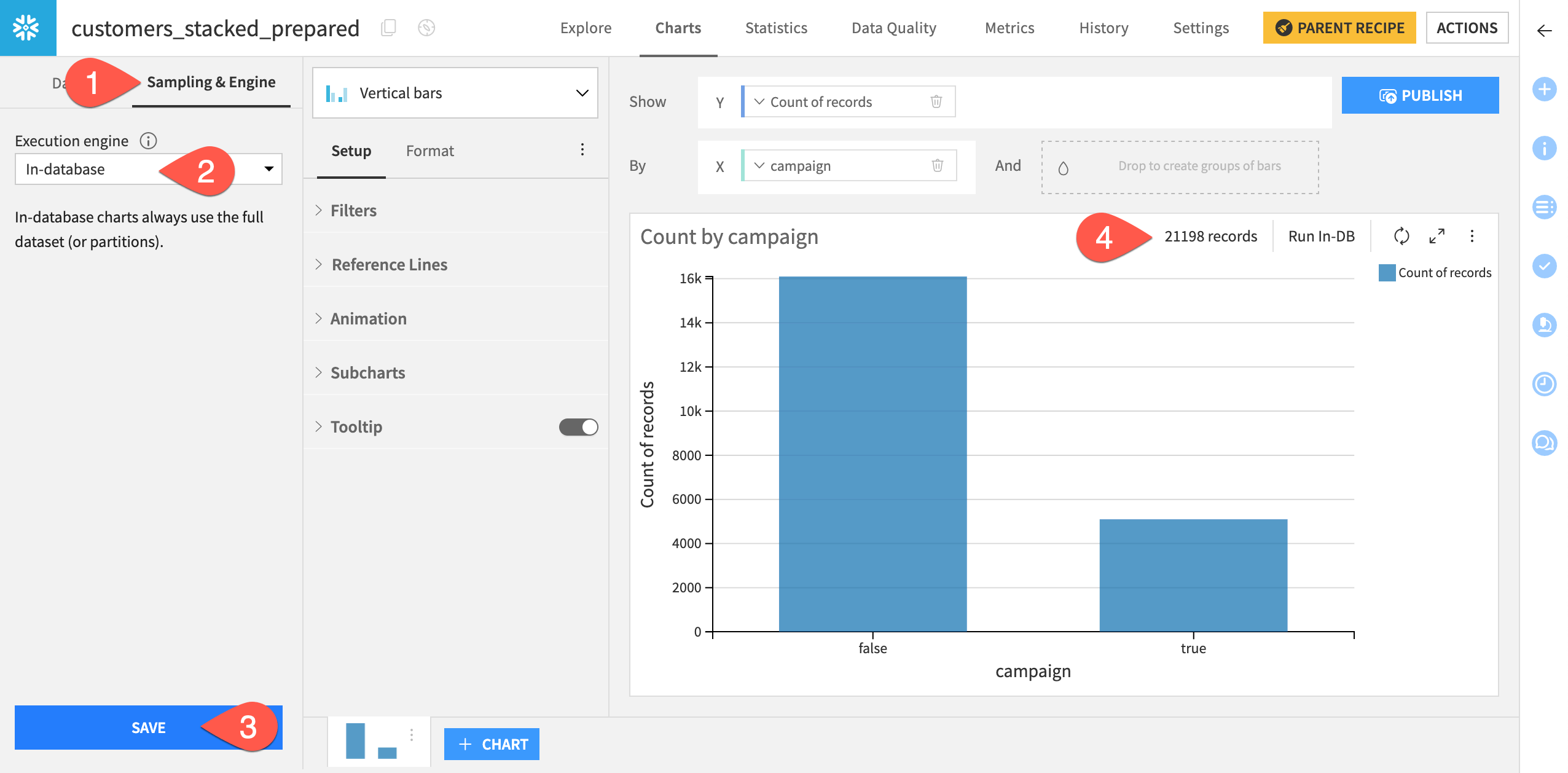 Dataiku screenshot of a chart using the in-database engine.
