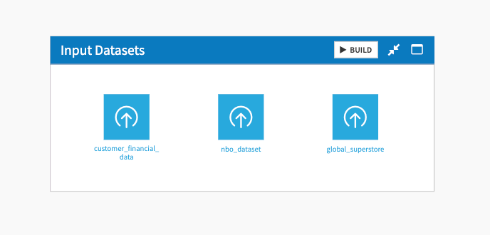 Dataiku screenshot of the Input Datasets Flow zone.