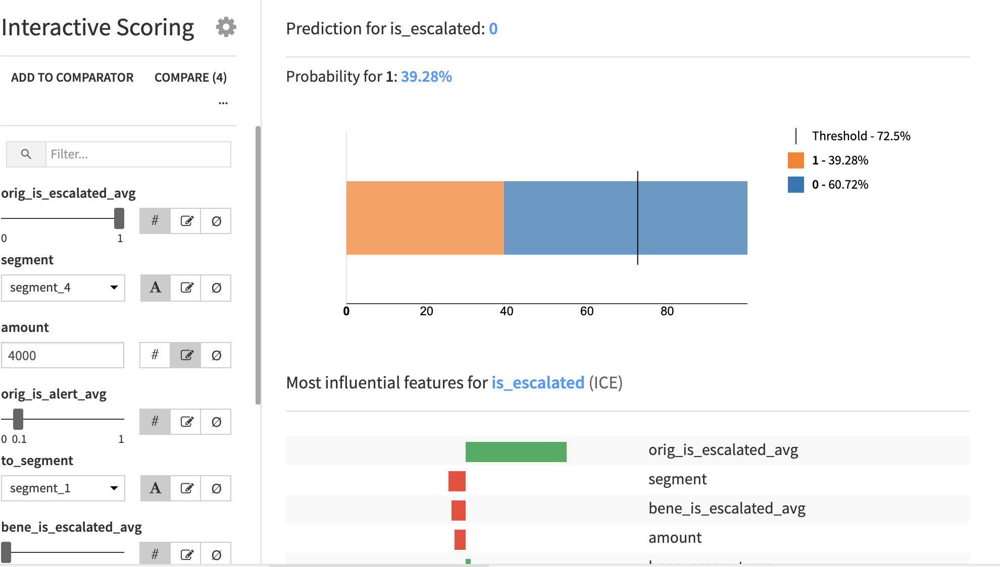 Sample usage of the interactive scoring interface in the dashboard to change feature values.
