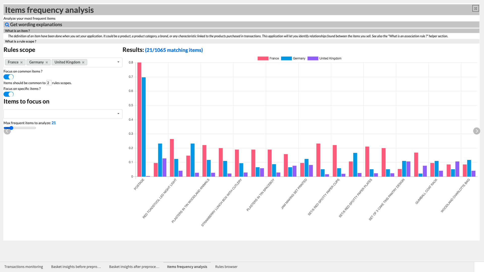 Dataiku screenshot of the items frequency analysis webapp using sample filters