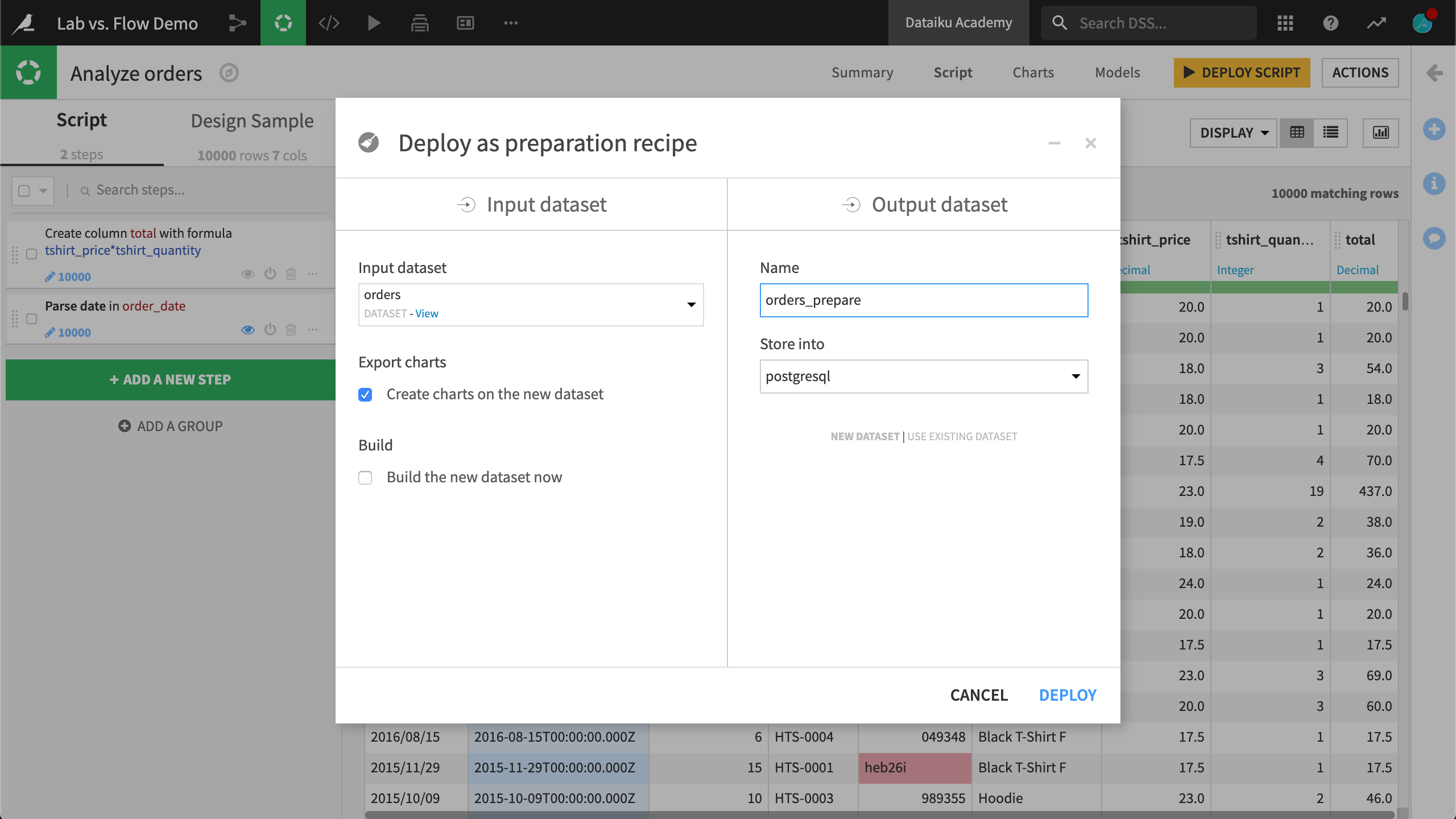 Deploying work done in the Lab to the Flow as a preparation recipe.