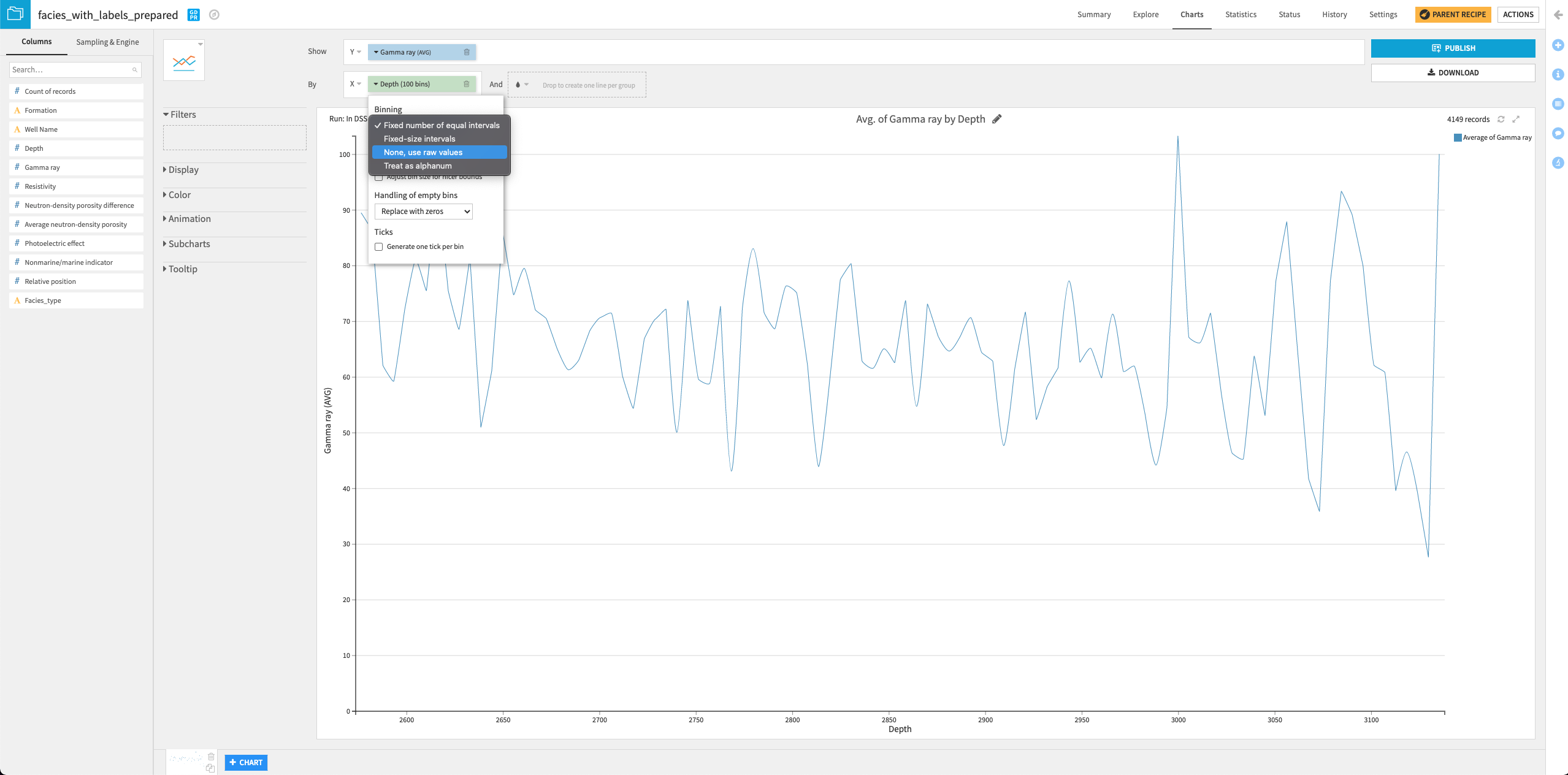 Change the binning mode of the line chart.