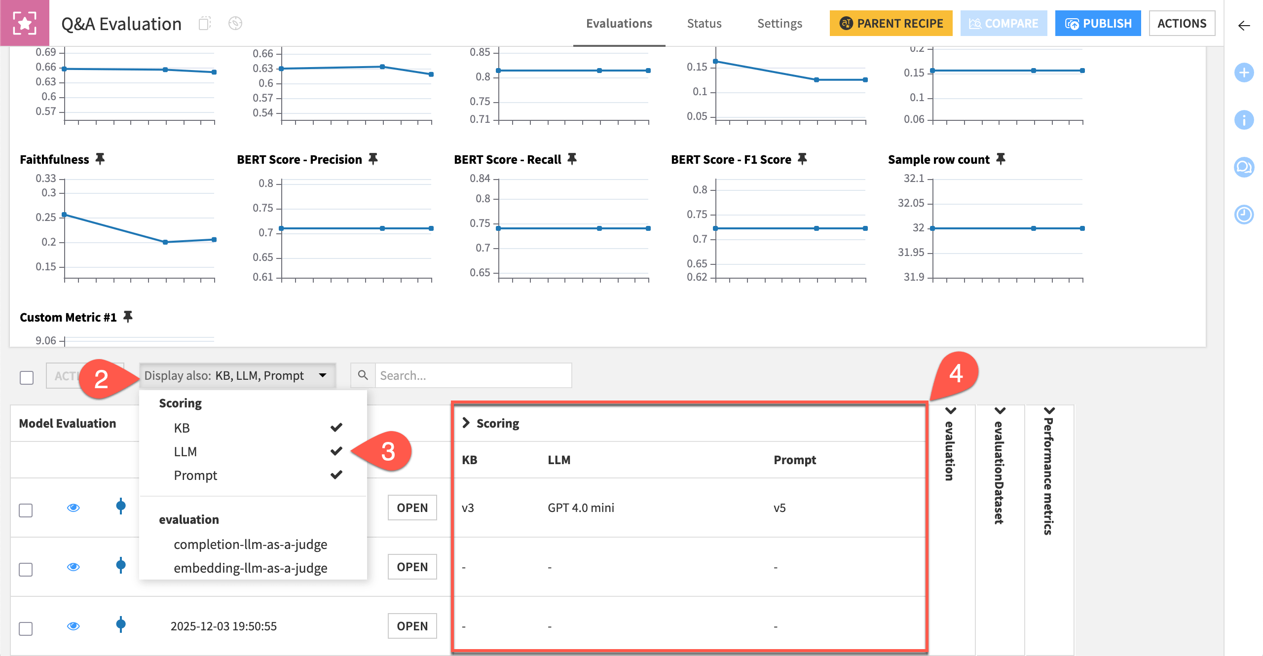 Dataiku screenshot of a GenAI evaluation store with labels displayed.