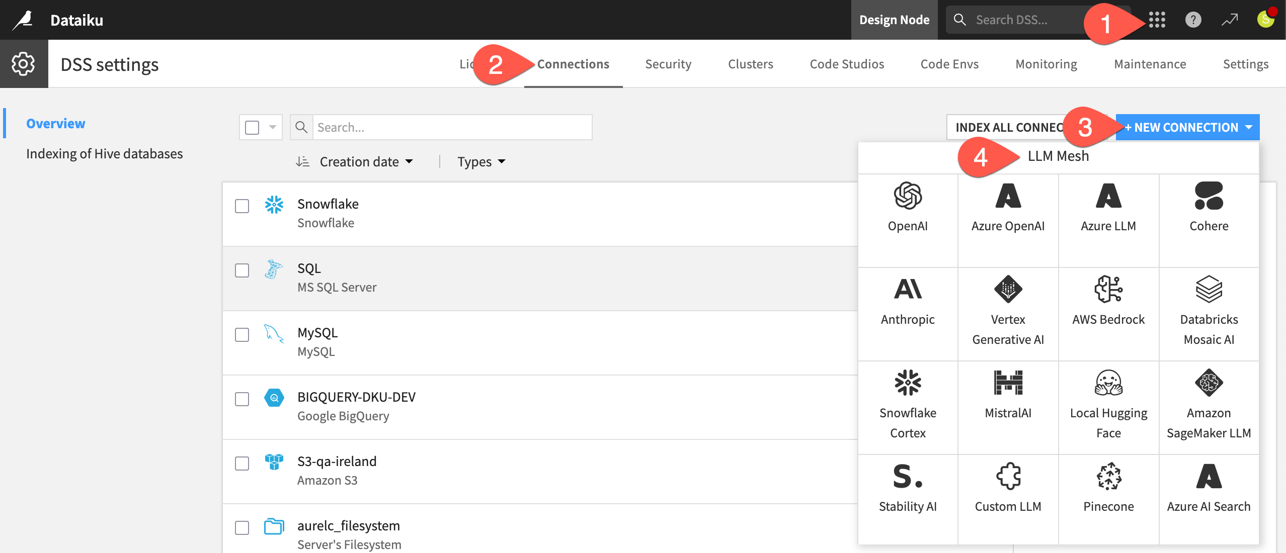 Dataiku screenshot of LLM Mesh connections.