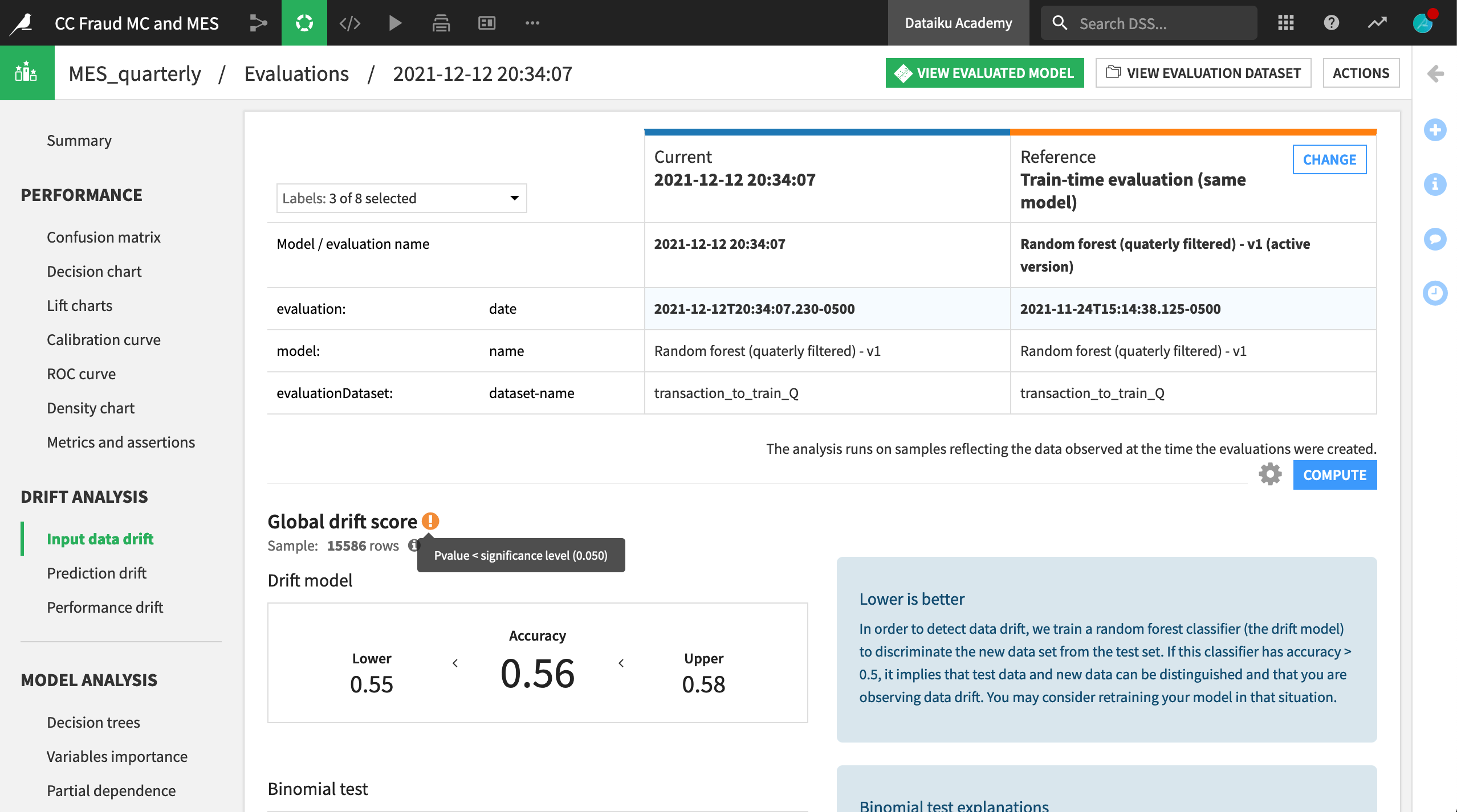 Dataiku screenshot of the input data drift pane in a Model Evaluation Store.