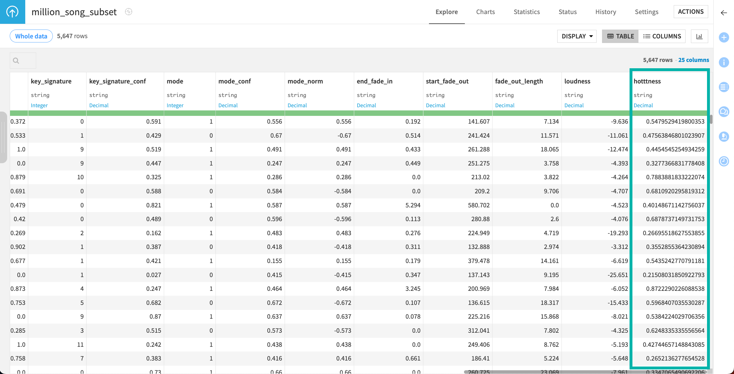 Screenshot of the million song subset.