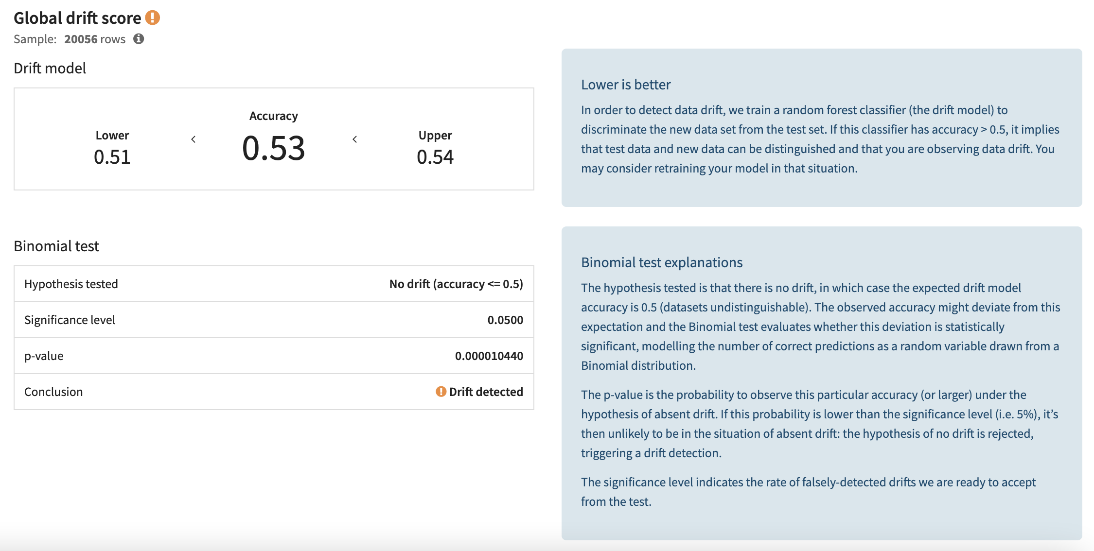 Screenshot of the model results view for drift monitoring