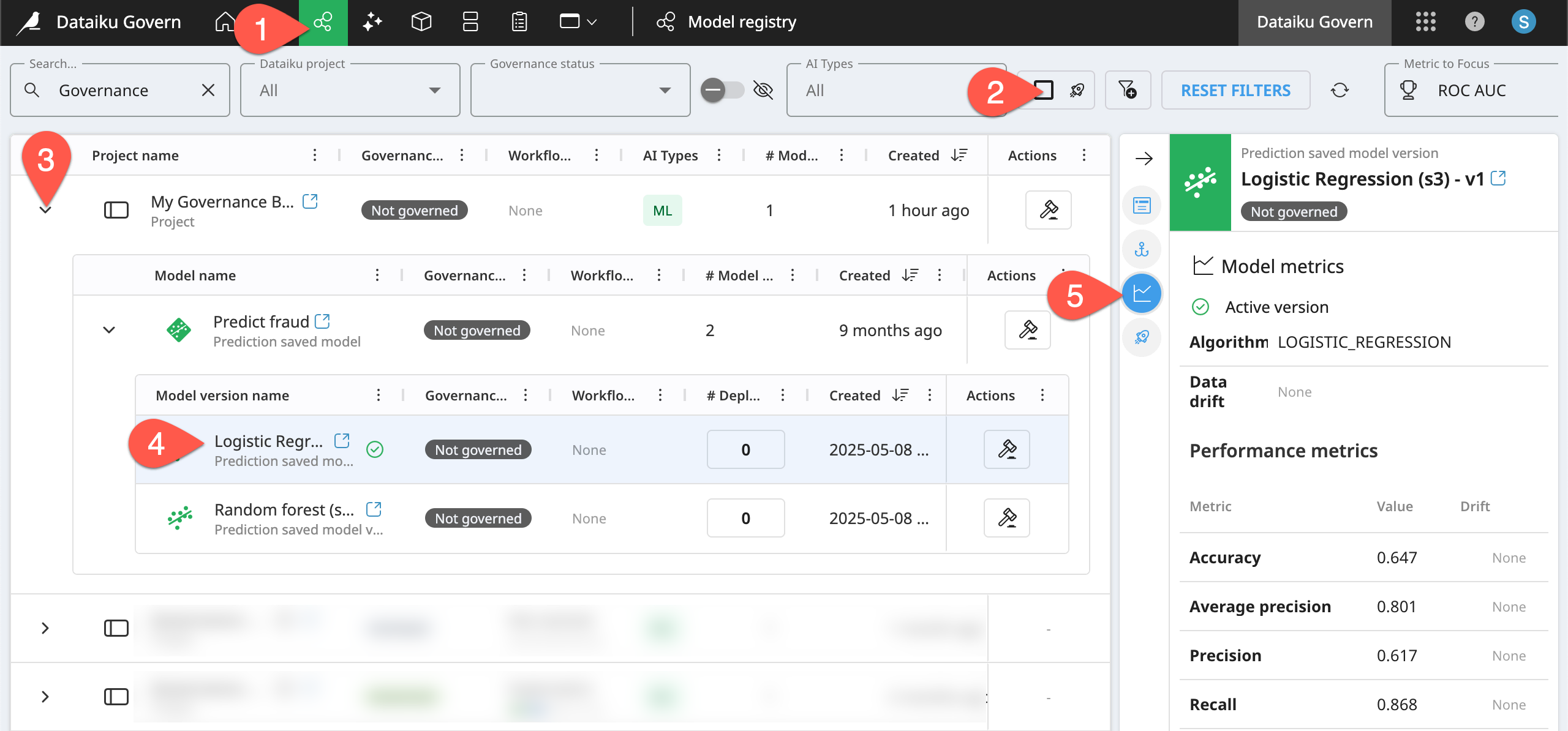 Dataiku screenshot of the Model registry page in the Govern node.