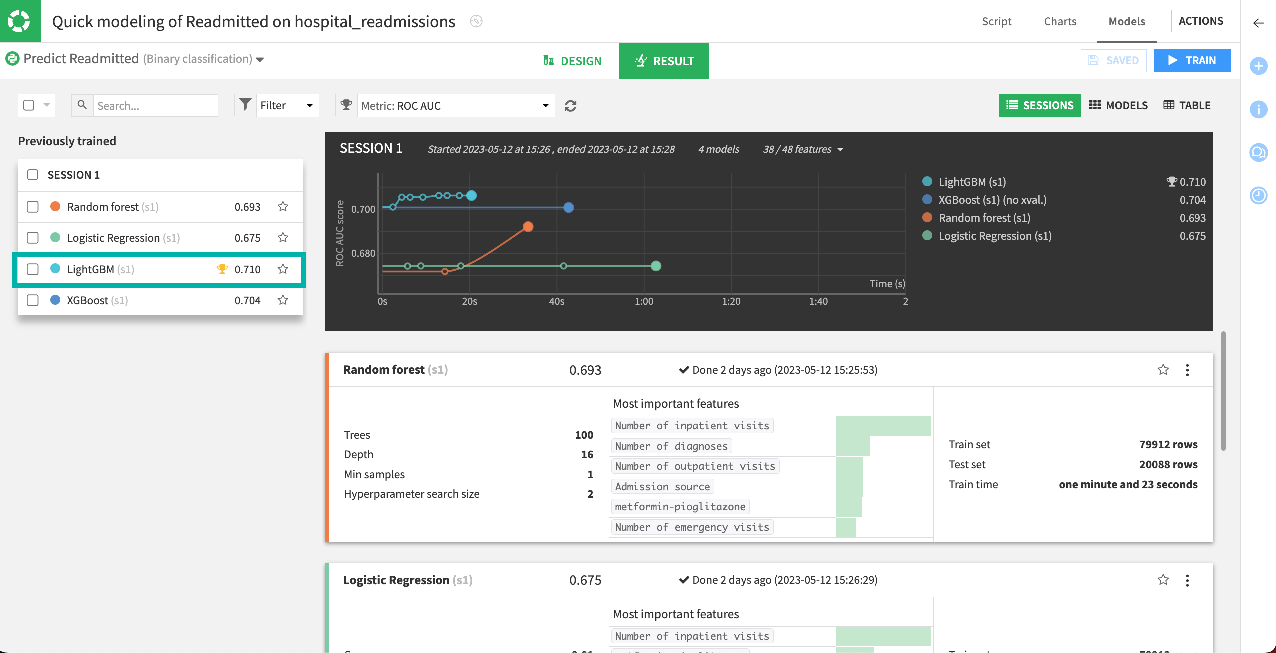 Result tab showing four previously trained models.