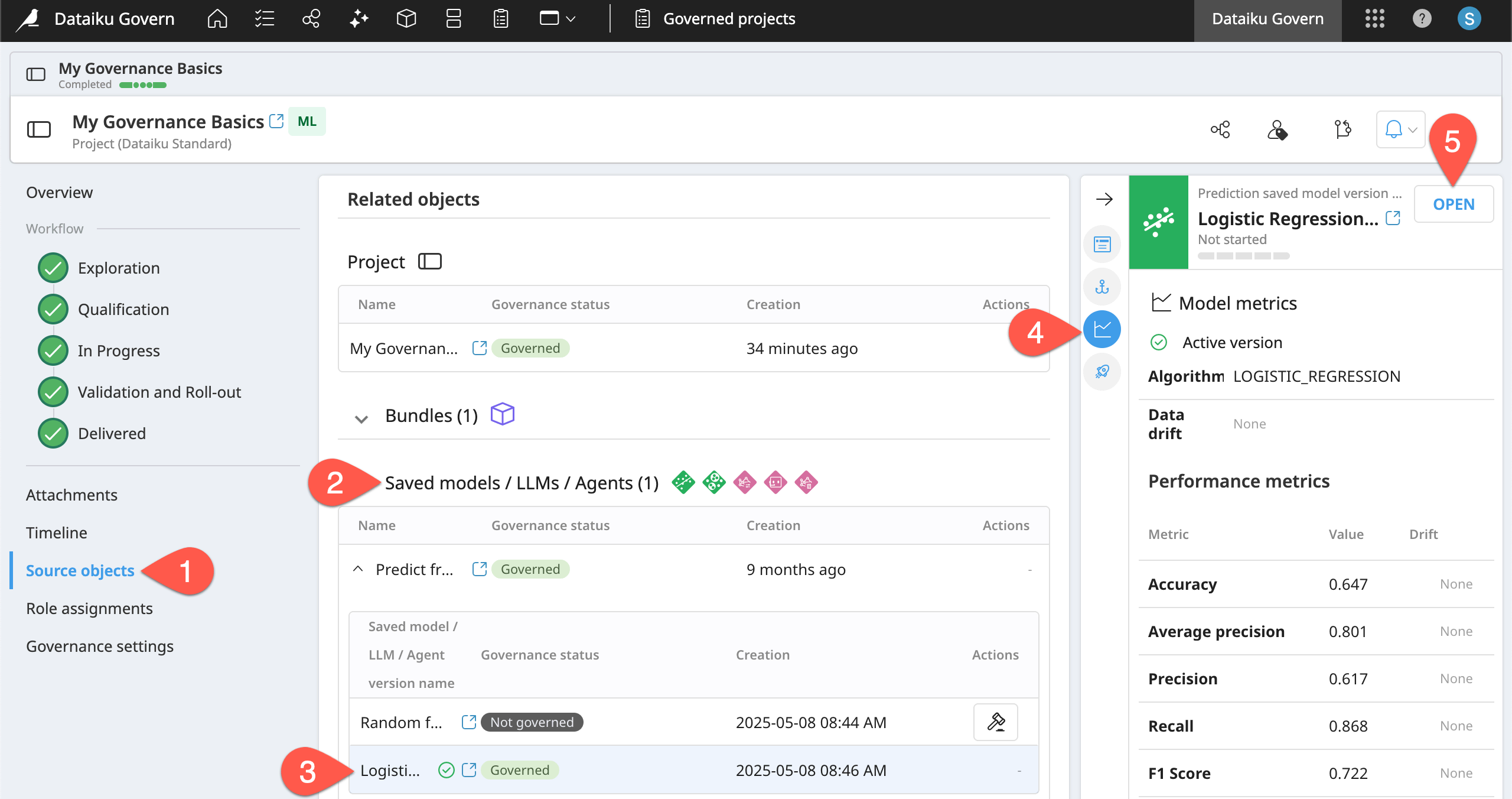 Dataiku screenshot of a model version as a source object of a governed project.